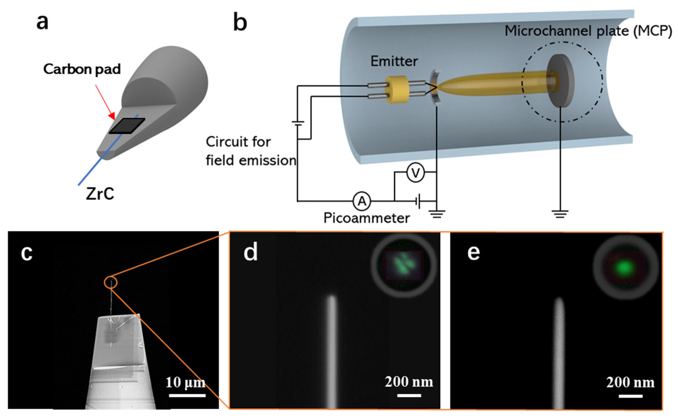Nanomaterials 14 01567 g005