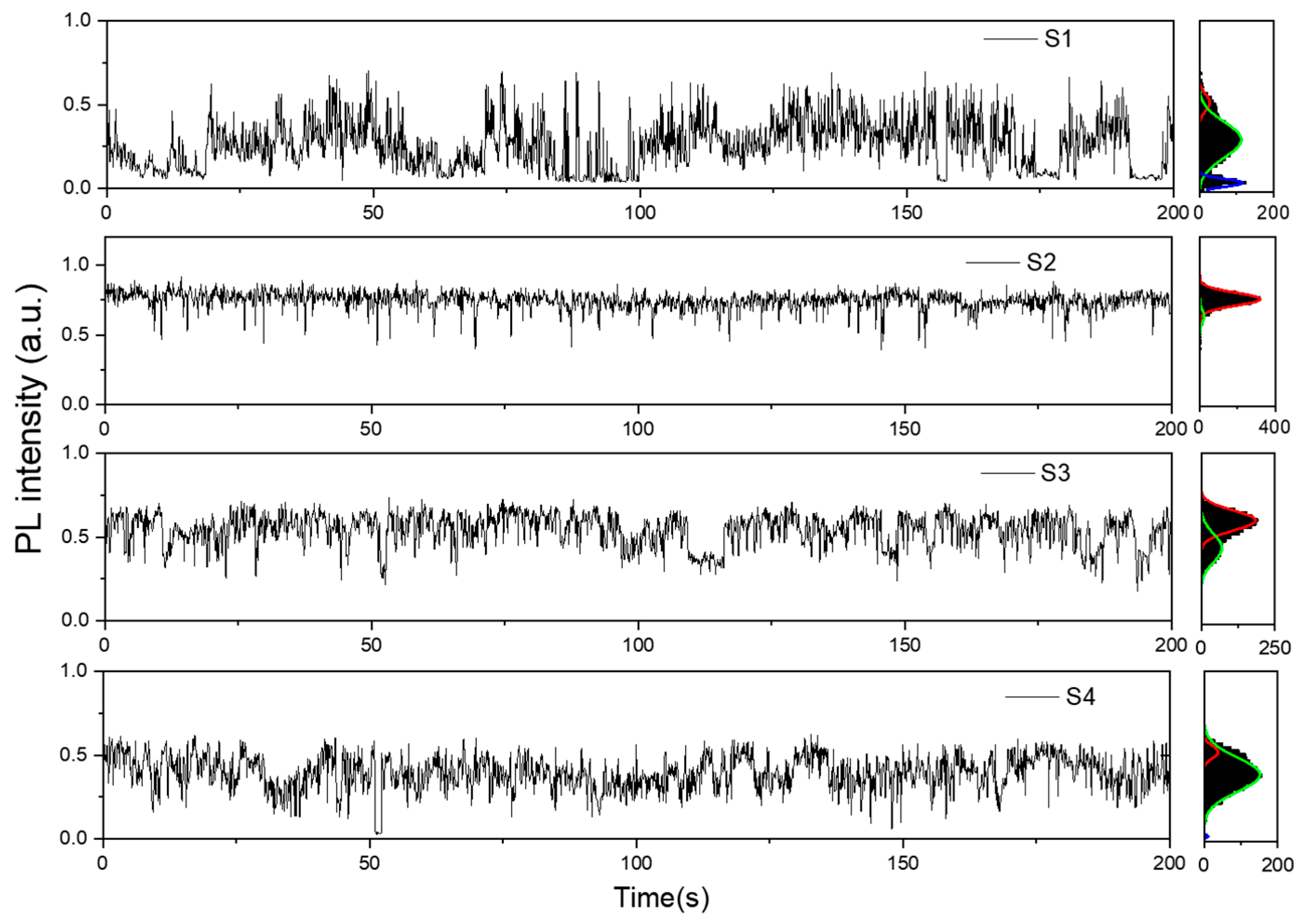 Nanomaterials 14 01568 g002