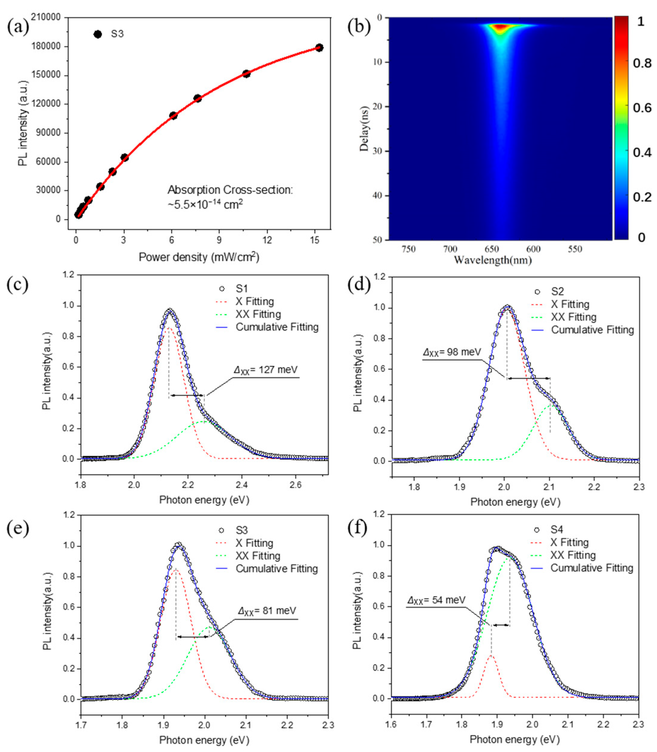 Nanomaterials 14 01568 g003