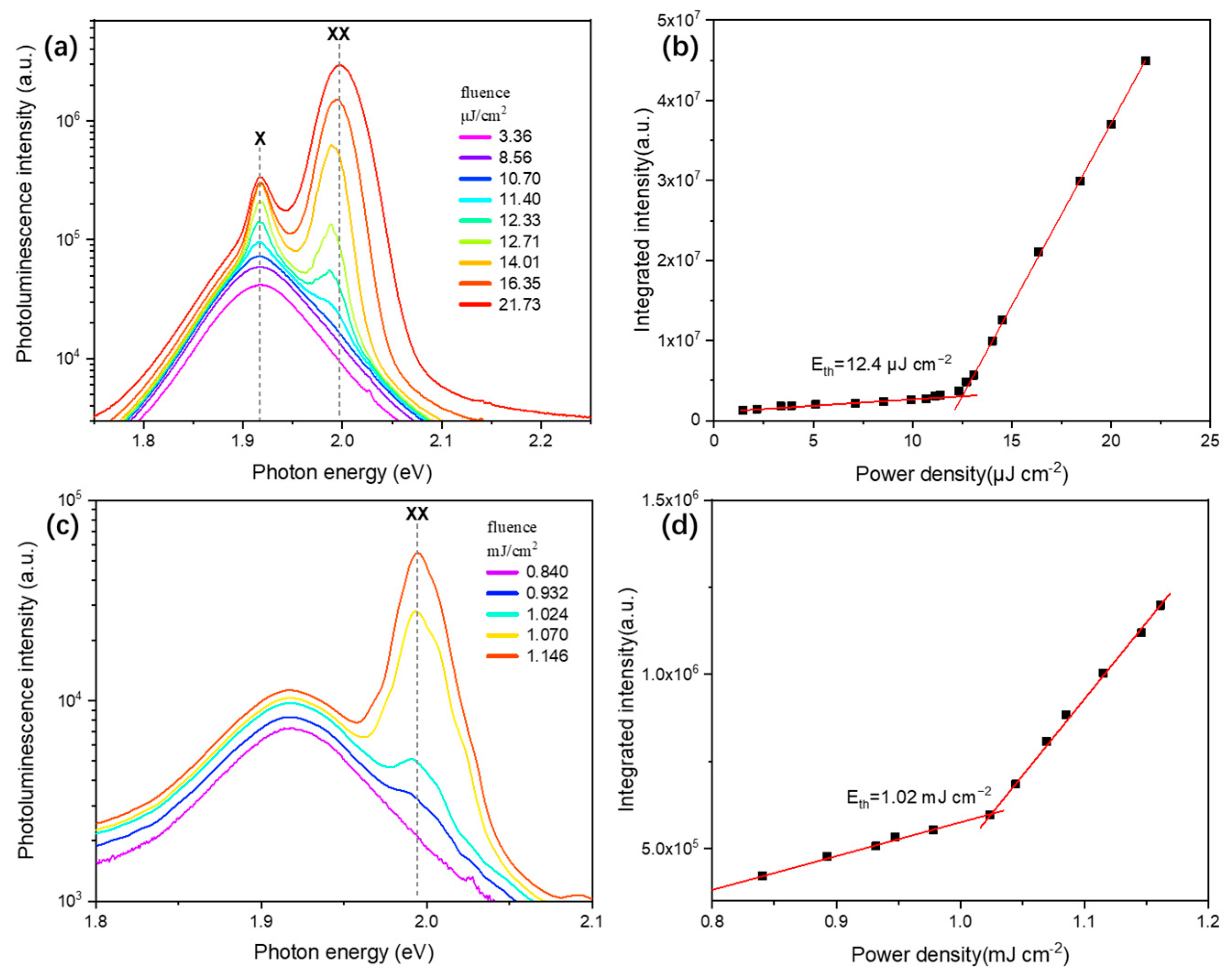 Nanomaterials 14 01568 g004
