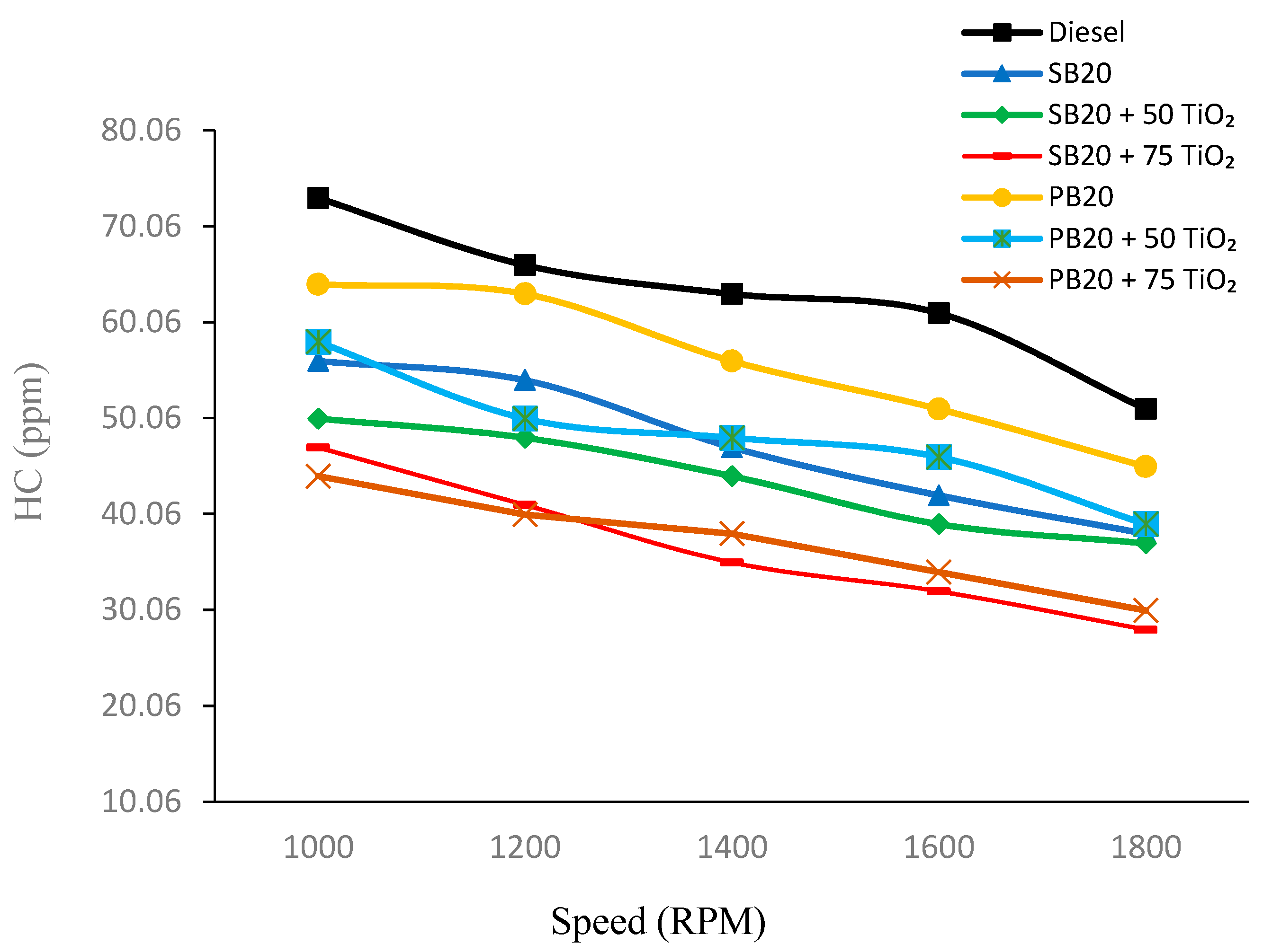 Nanomaterials 14 01570 g004