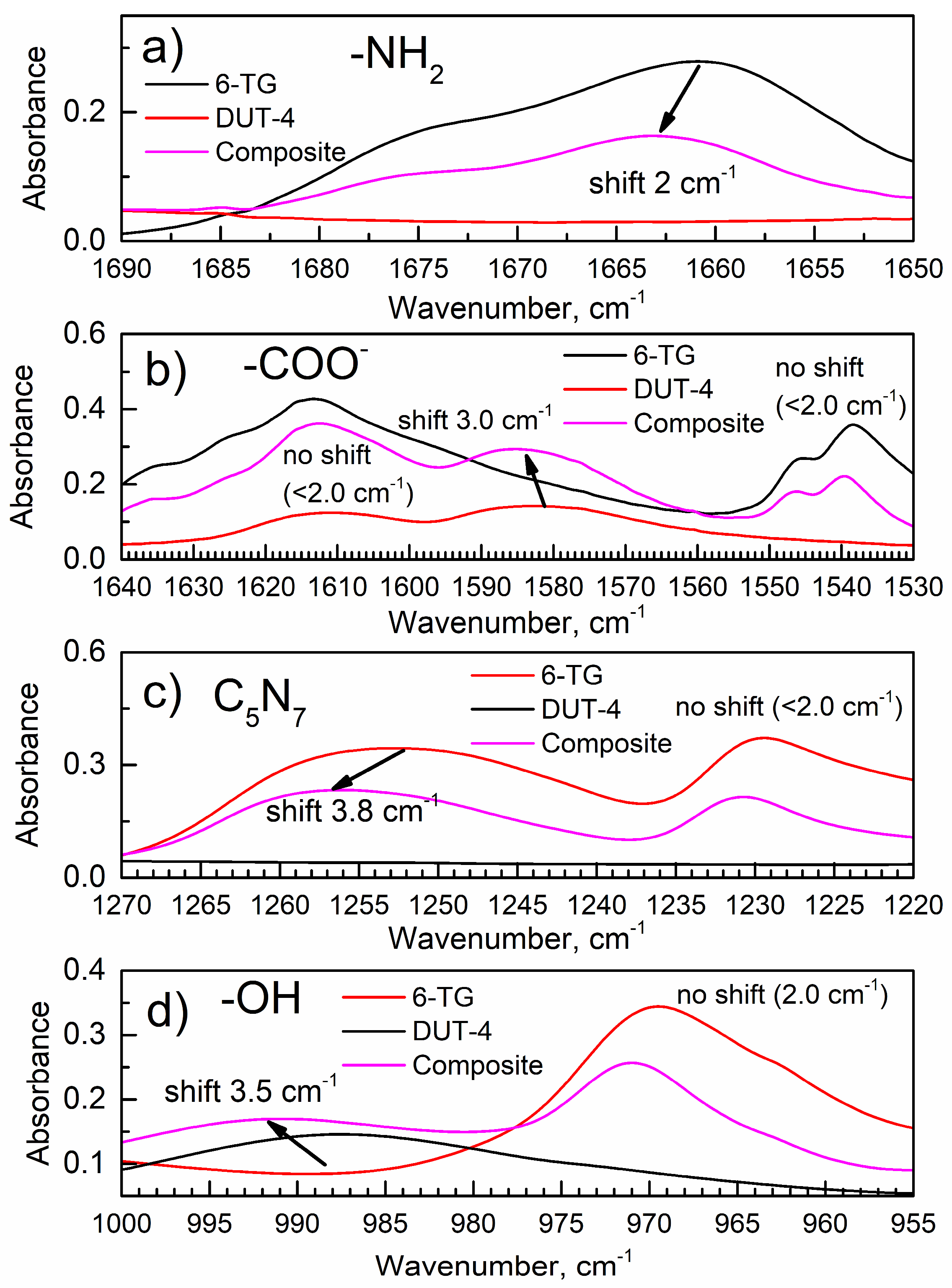 Nanomaterials 14 01571 g002