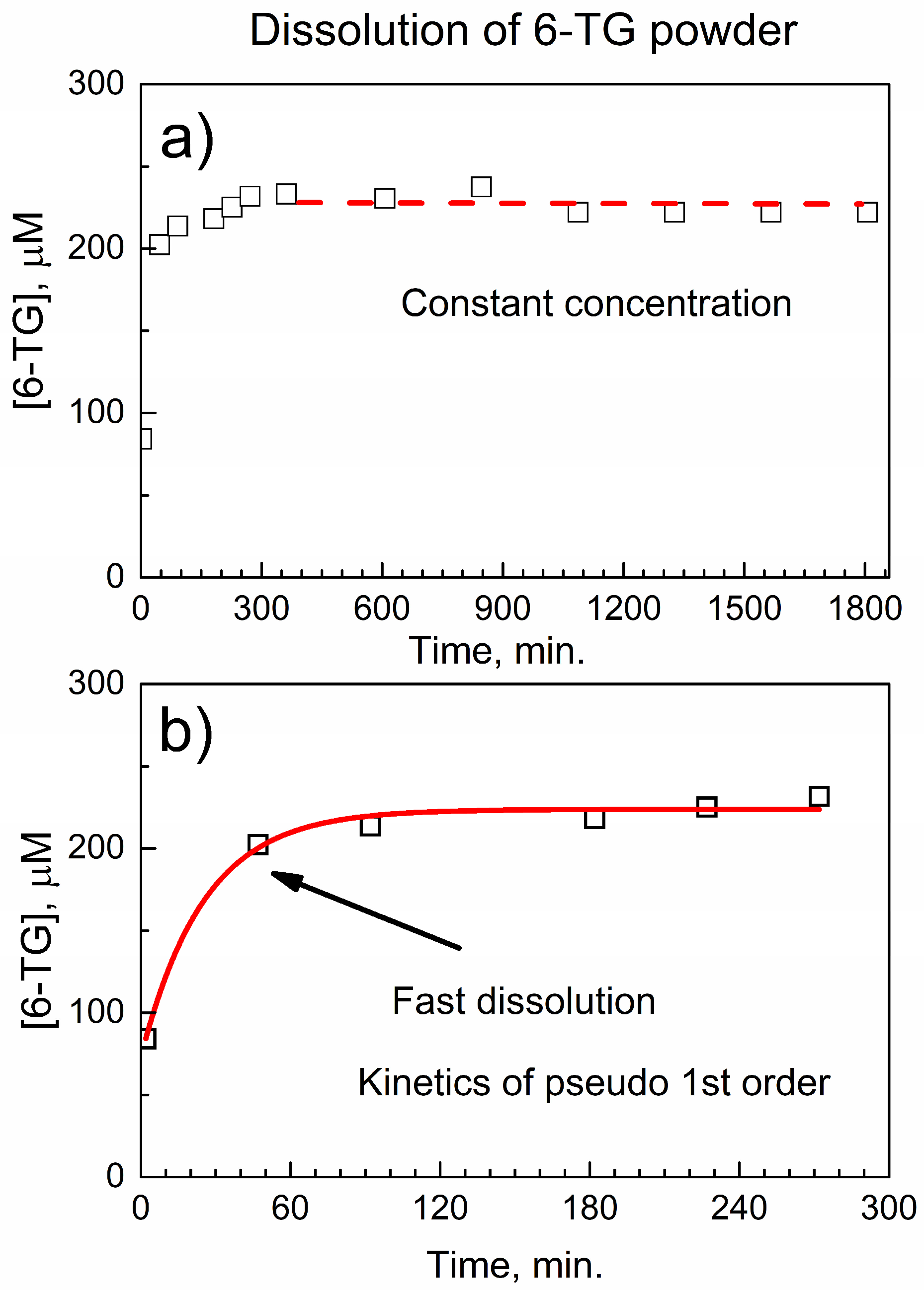 Nanomaterials 14 01571 g005