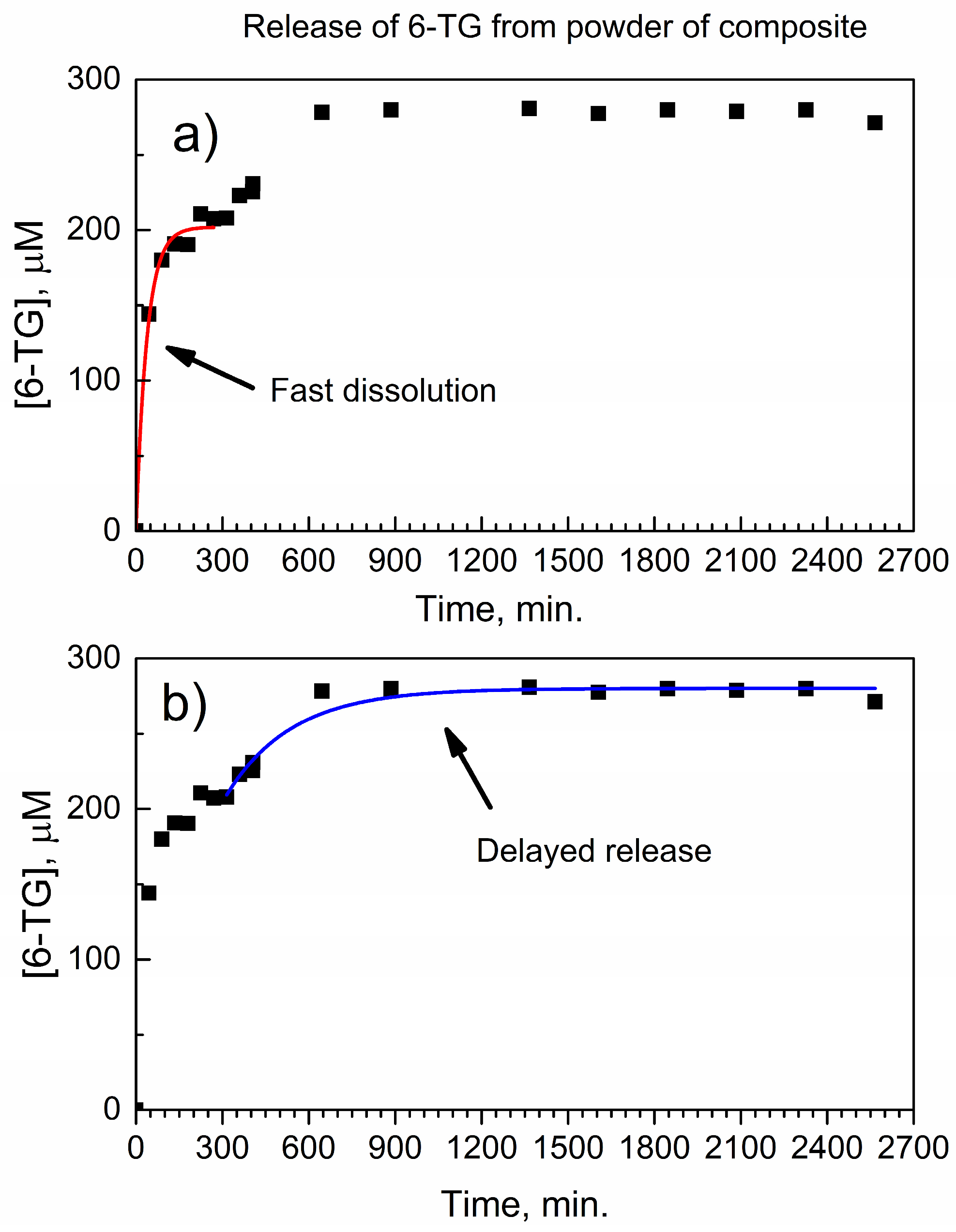 Nanomaterials 14 01571 g006