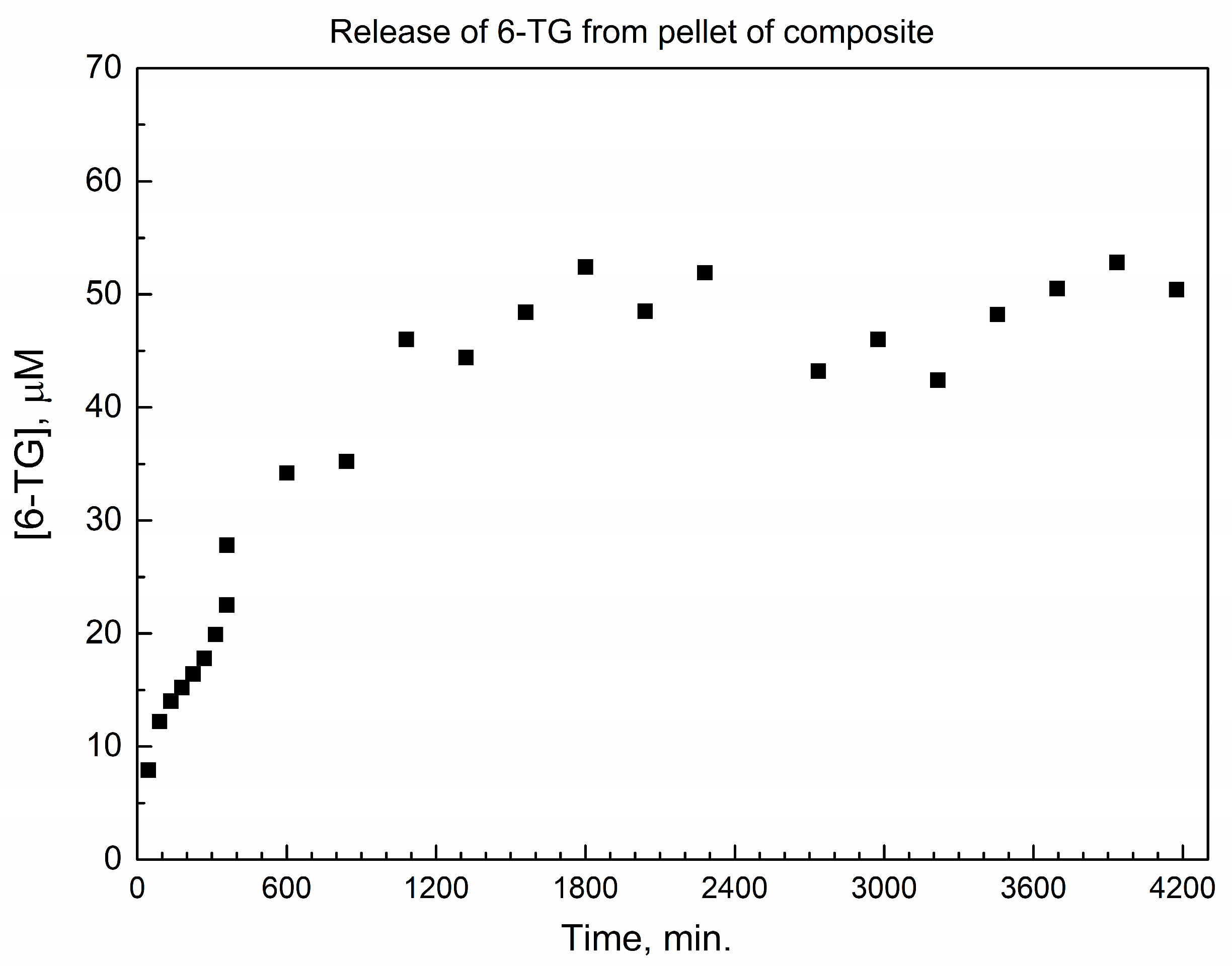 Nanomaterials 14 01571 g007