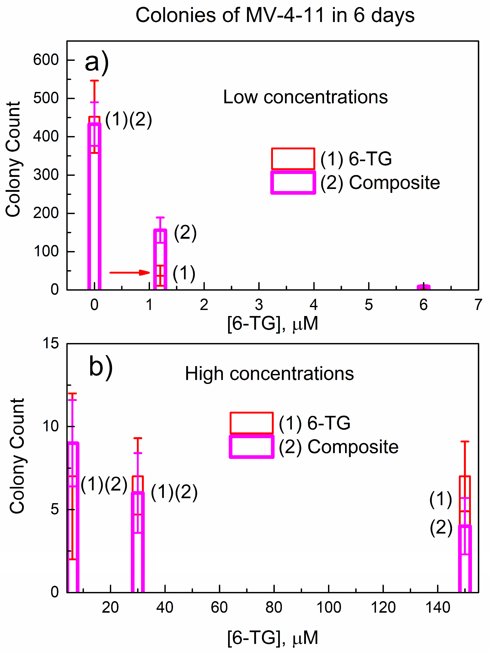 Nanomaterials 14 01571 g008