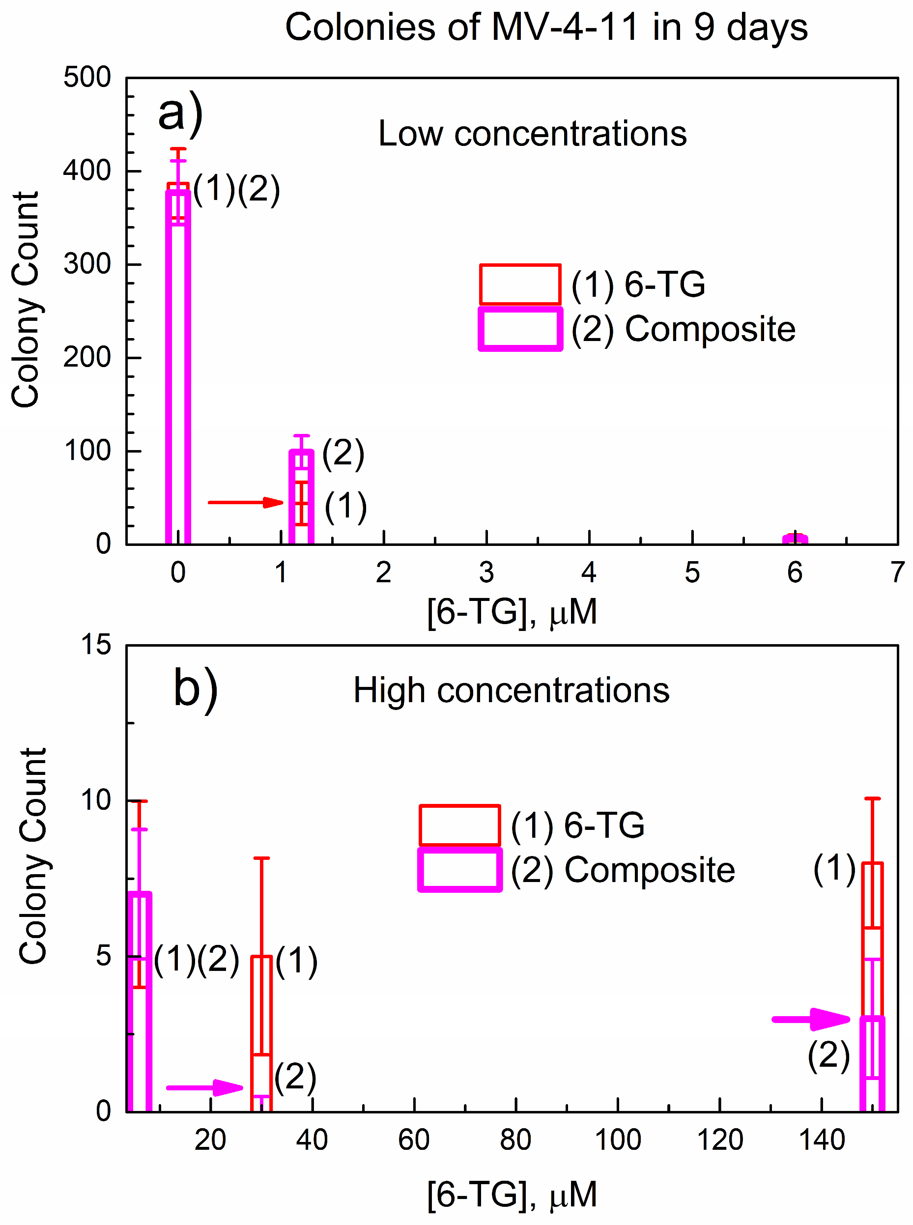 Nanomaterials 14 01571 g009