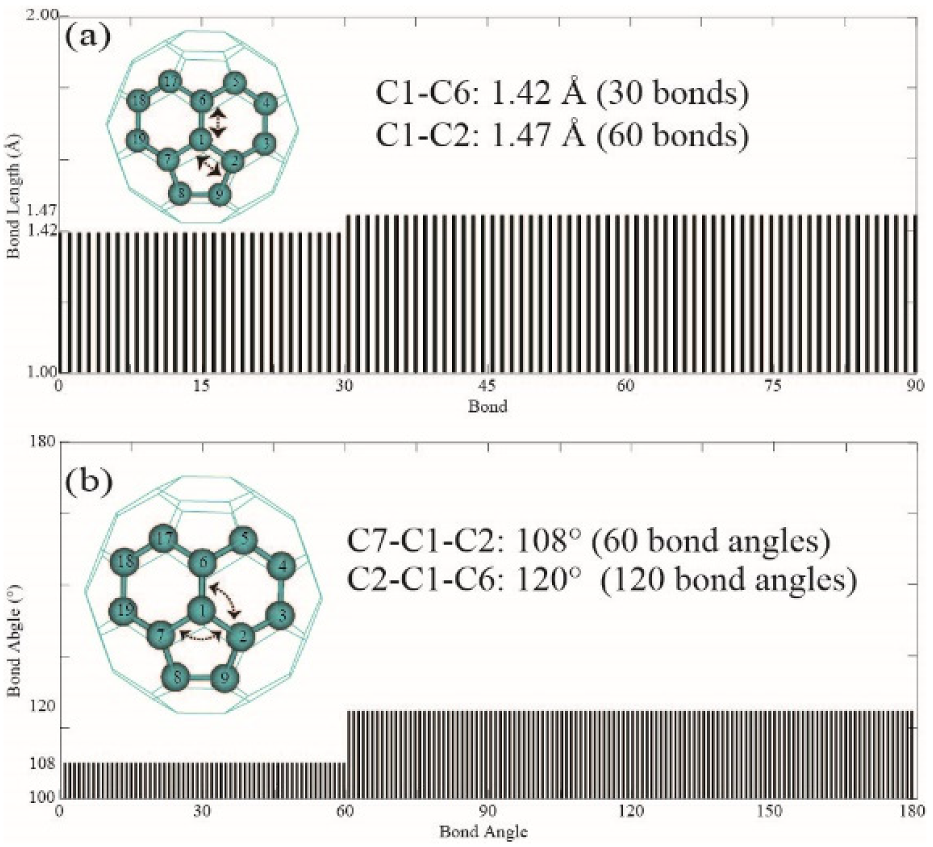 Nanomaterials 14 01576 g001 Nanomaterials 14 01576 g001