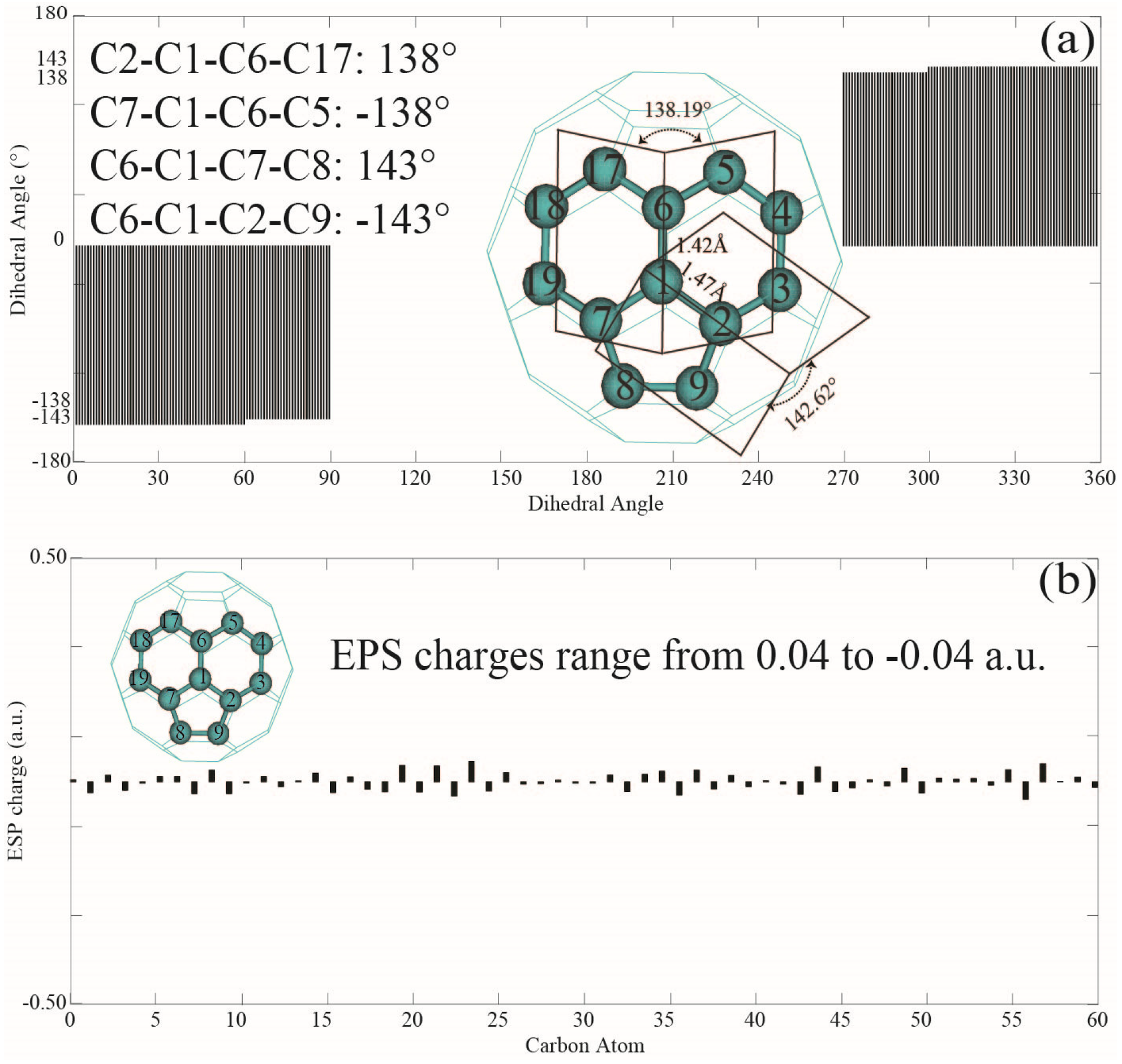 Nanomaterials 14 01576 g002 Nanomaterials 14 01576 g002