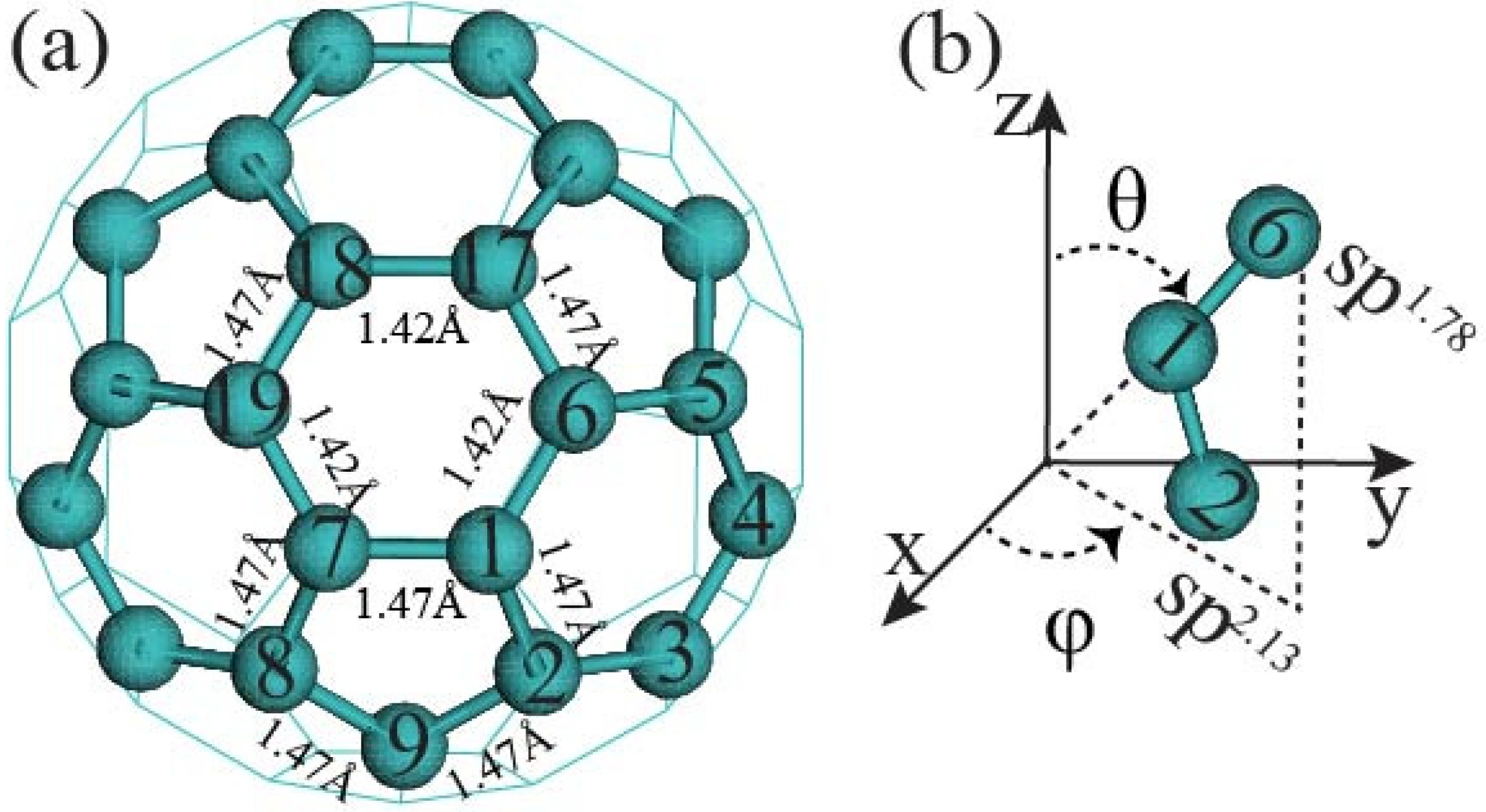 Nanomaterials 14 01576 g003 Nanomaterials 14 01576 g003