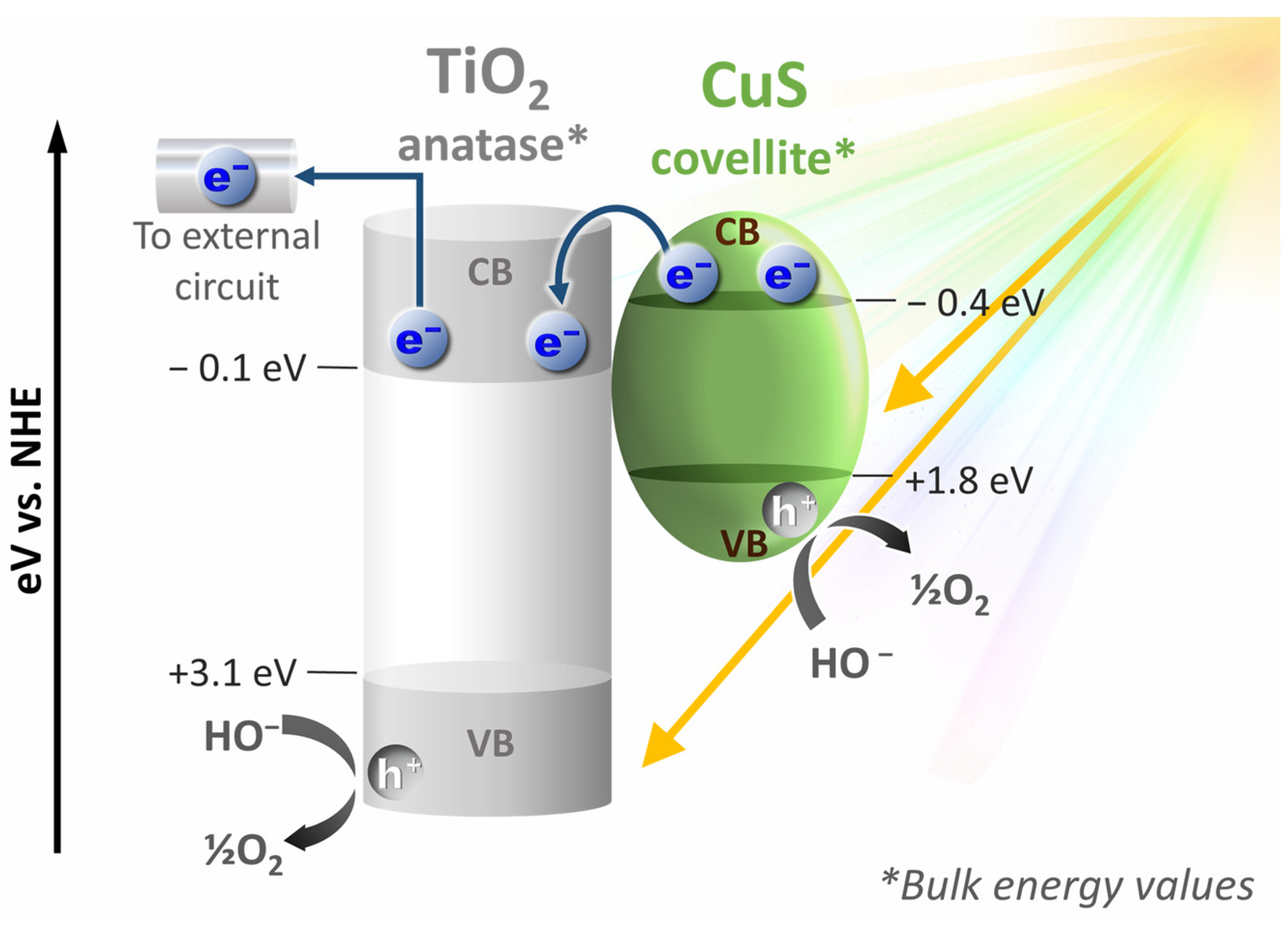 Nanomaterials 14 01581 g008