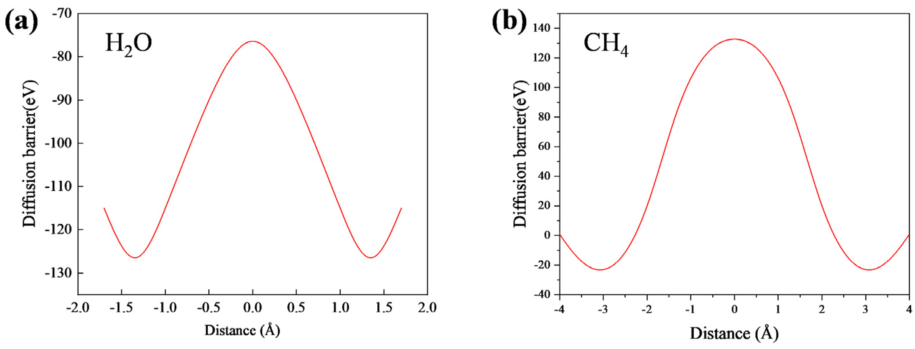 Nanomaterials 14 01583 g002