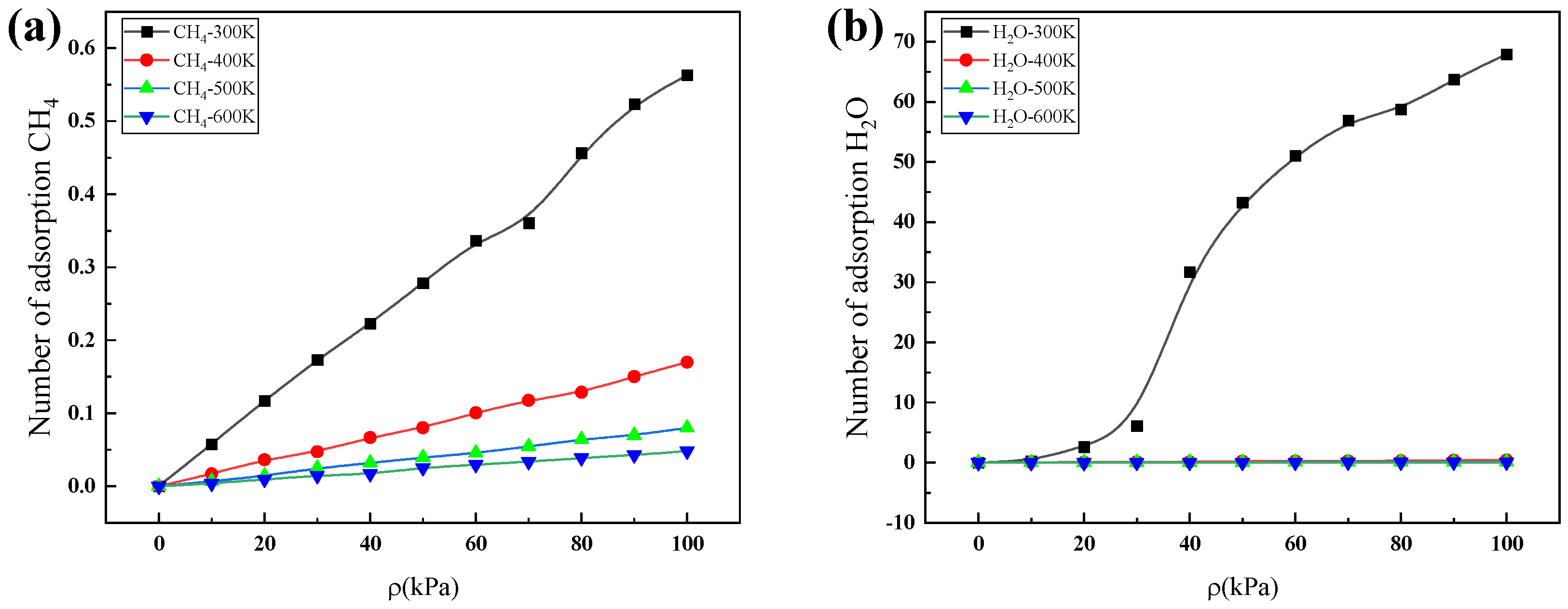Nanomaterials 14 01583 g003