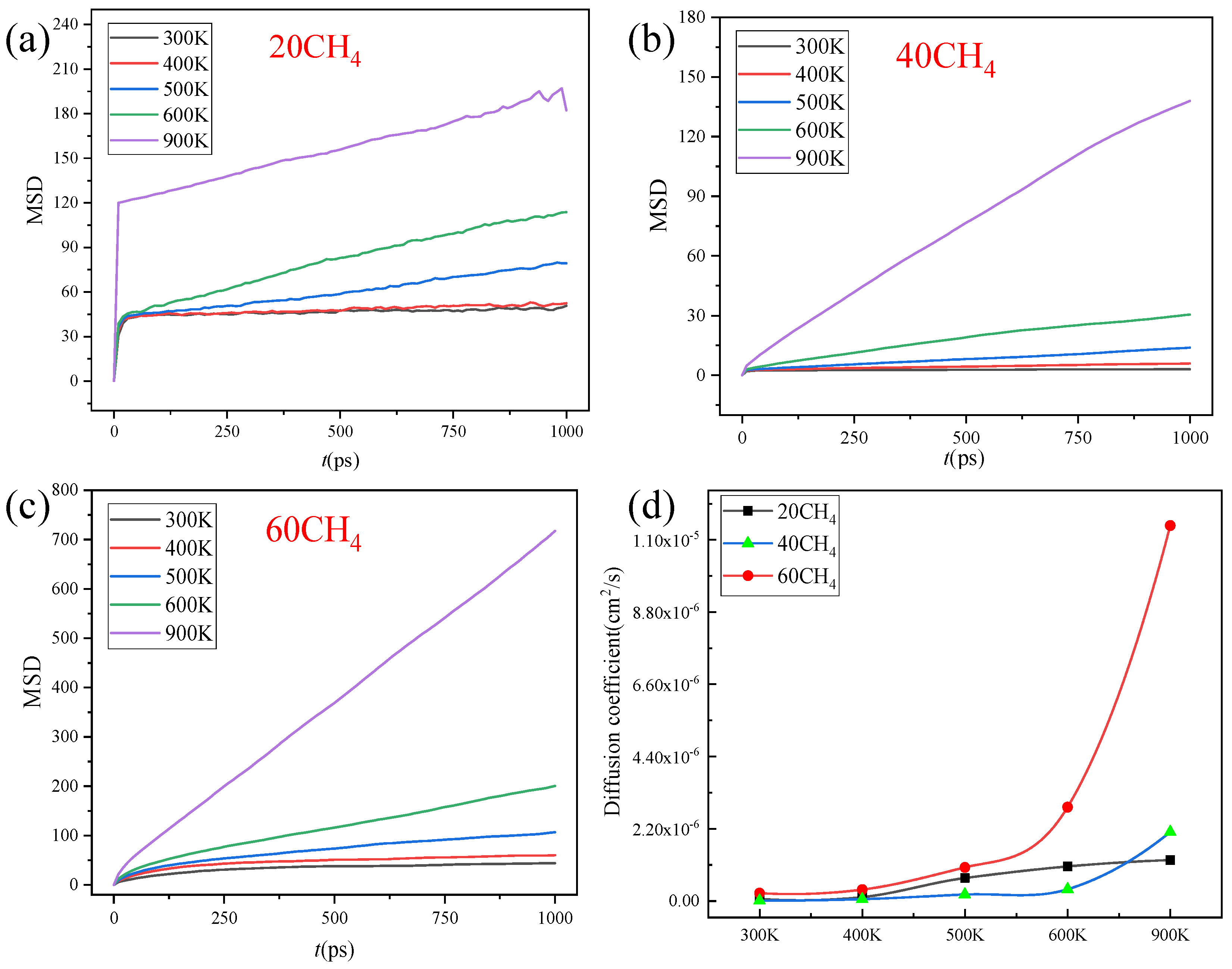 Nanomaterials 14 01583 g004