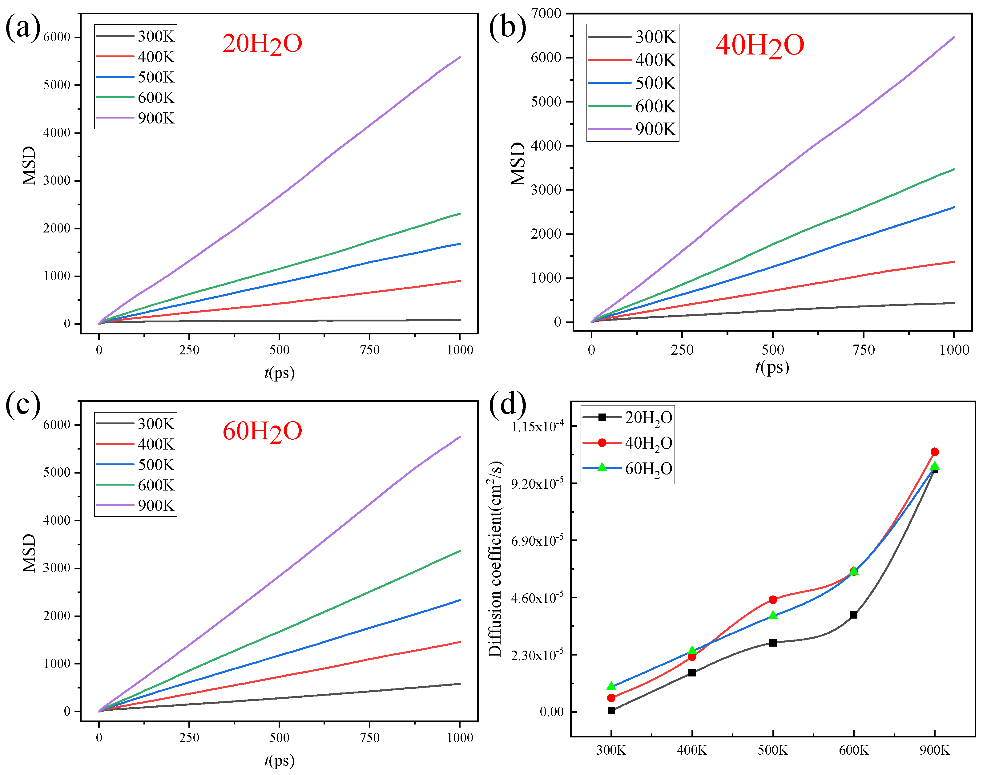 Nanomaterials 14 01583 g005