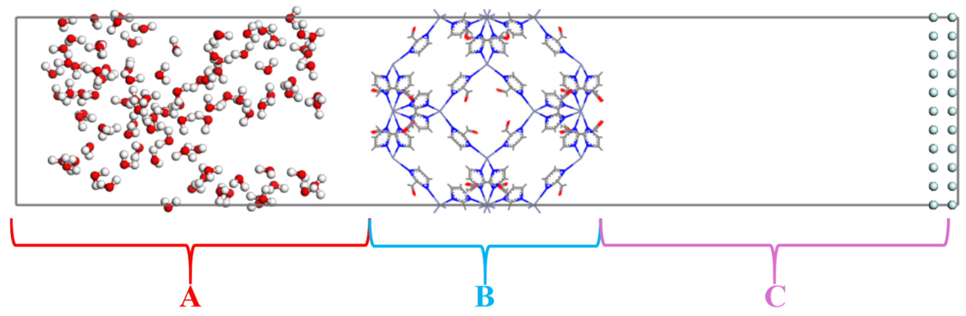 Nanomaterials 14 01583 g006