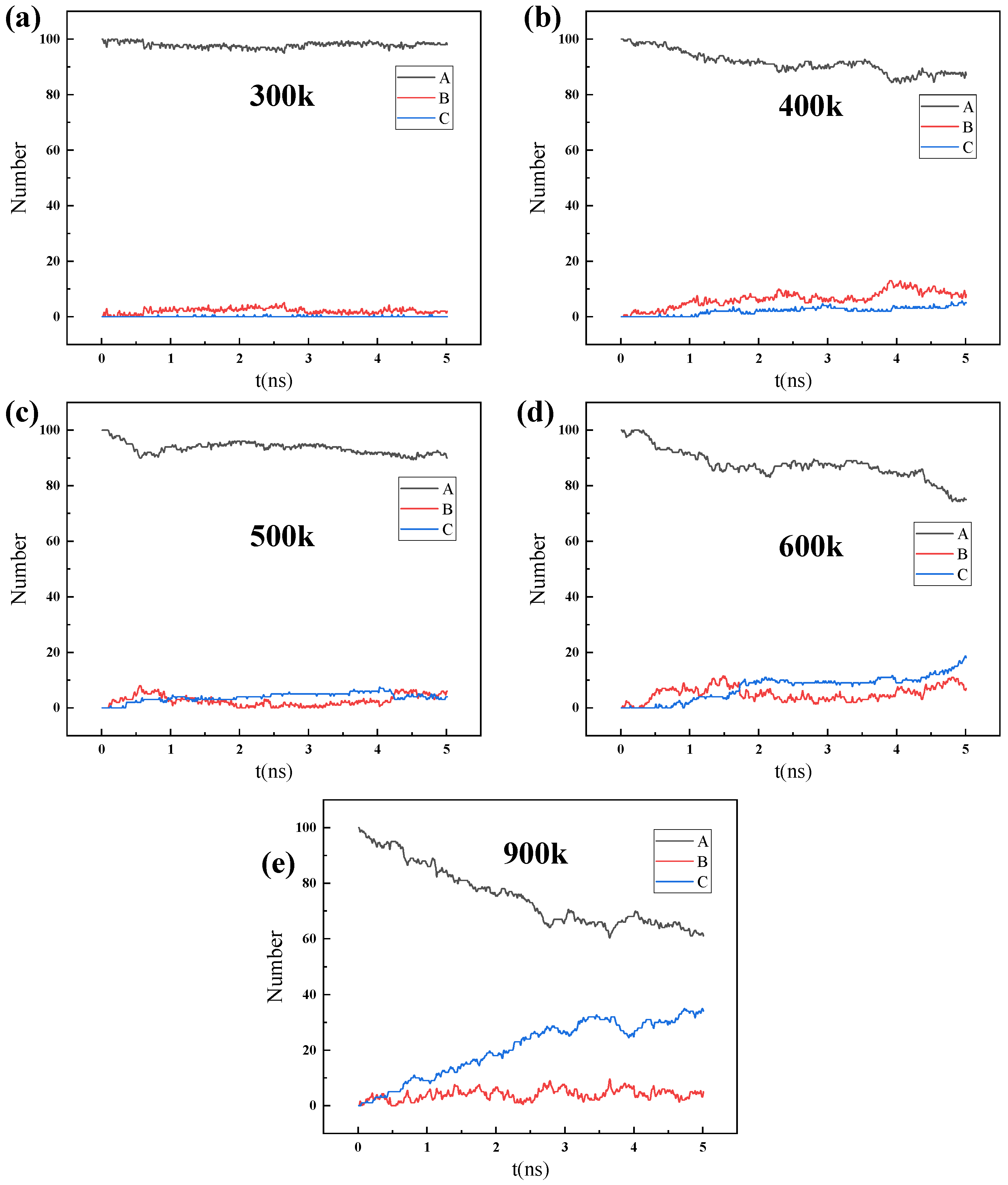 Nanomaterials 14 01583 g007