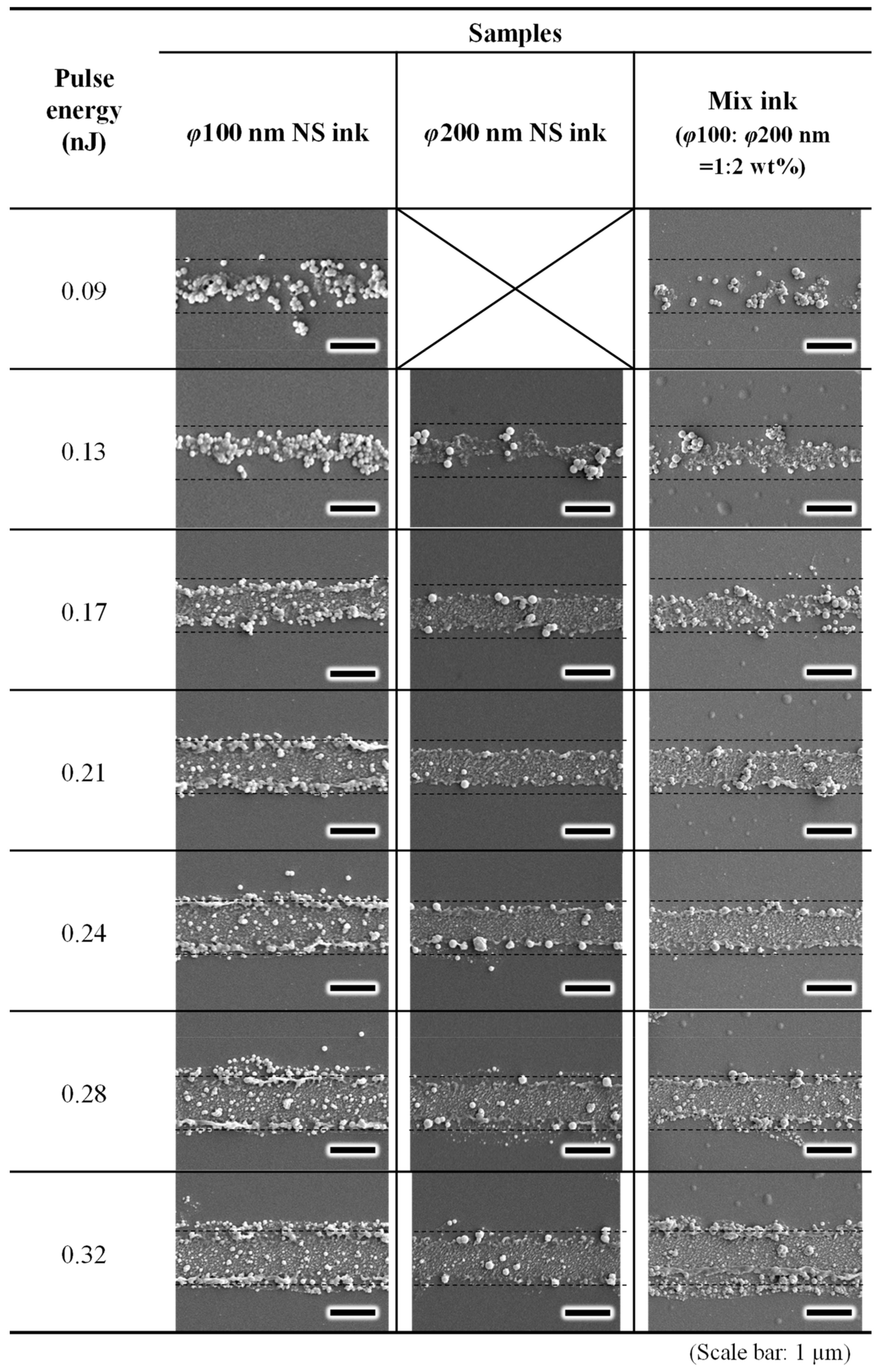 Nanomaterials 14 01584 g004