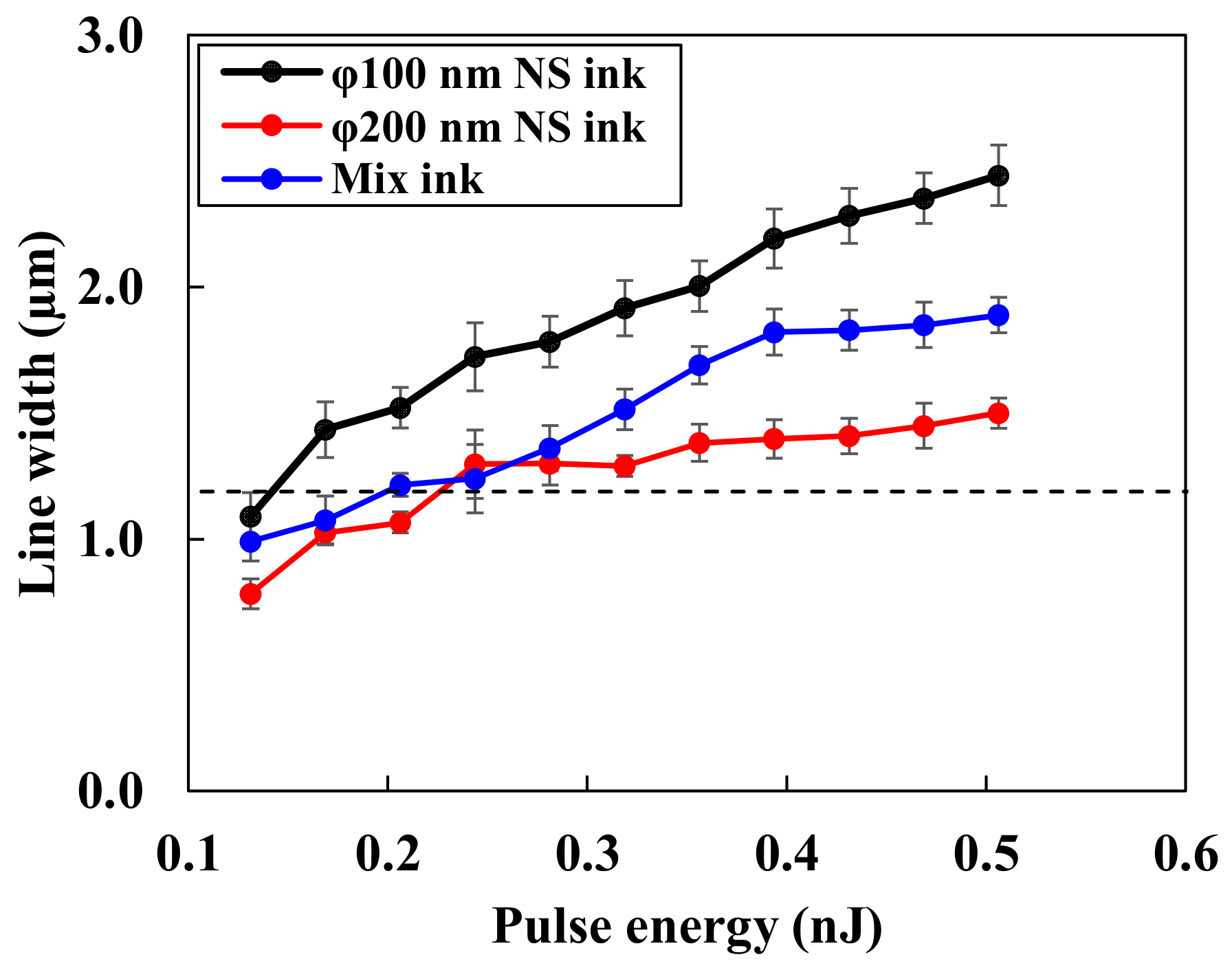 Nanomaterials 14 01584 g005