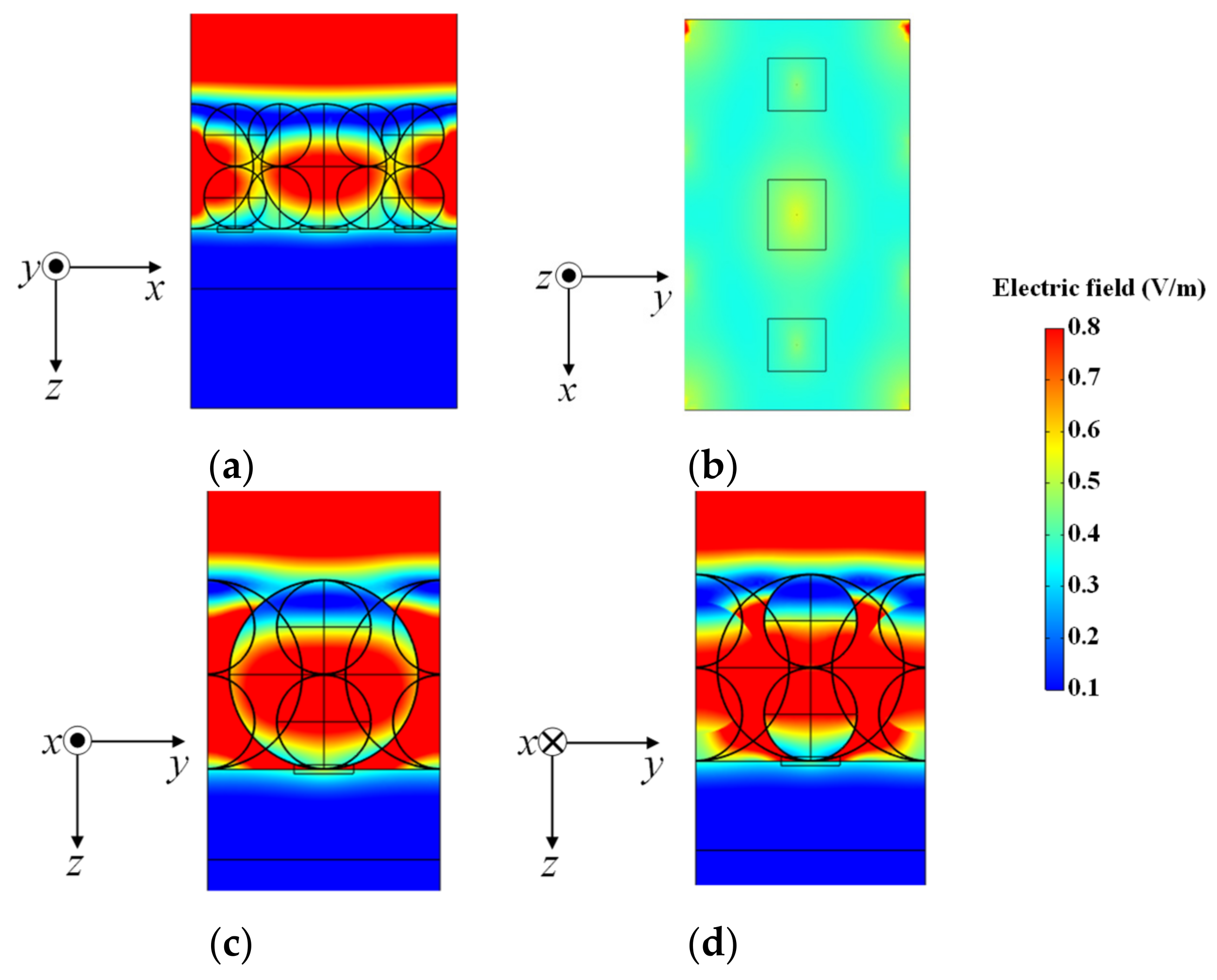 Nanomaterials 14 01584 g008