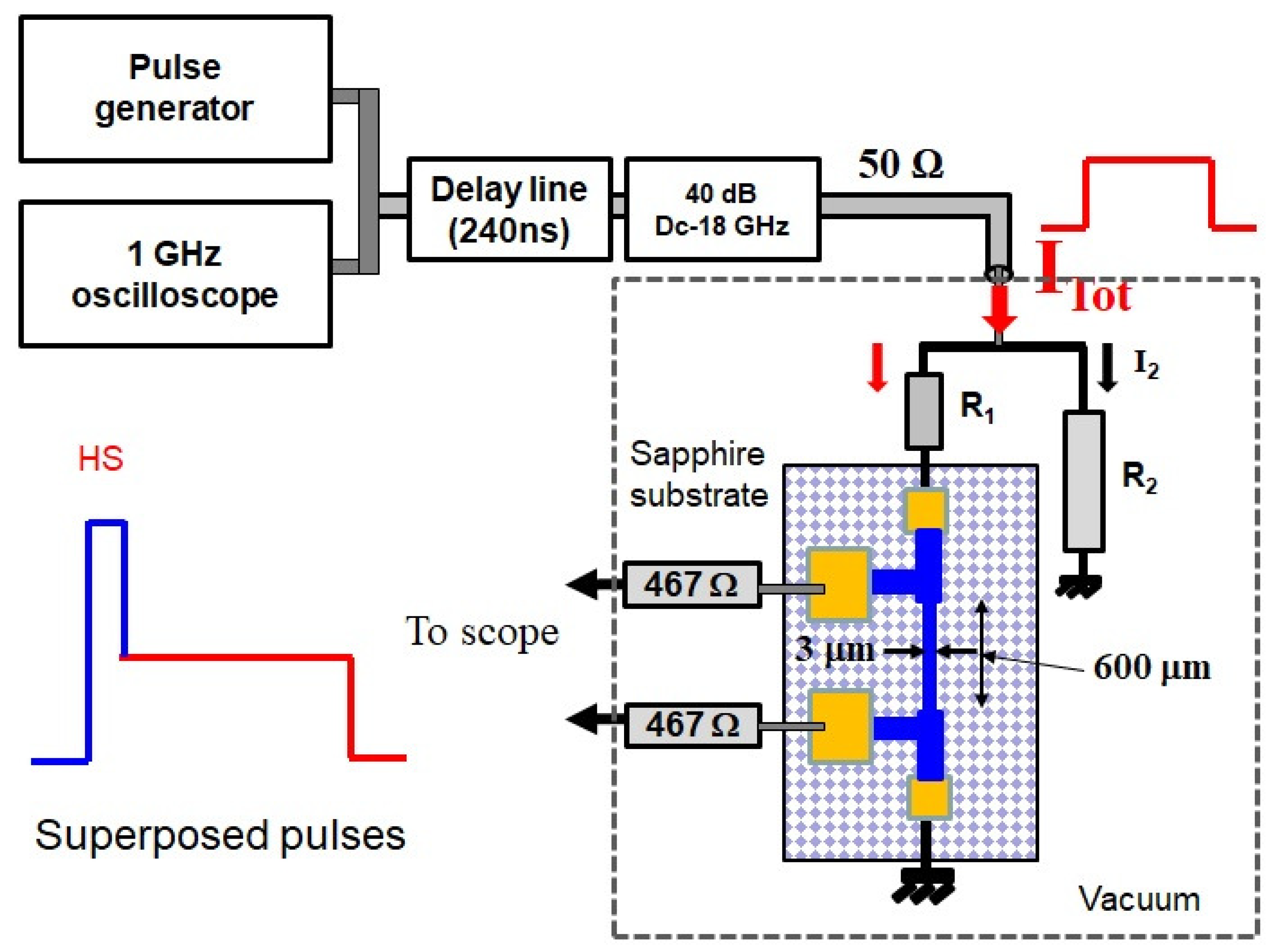 Nanomaterials 14 01585 g001