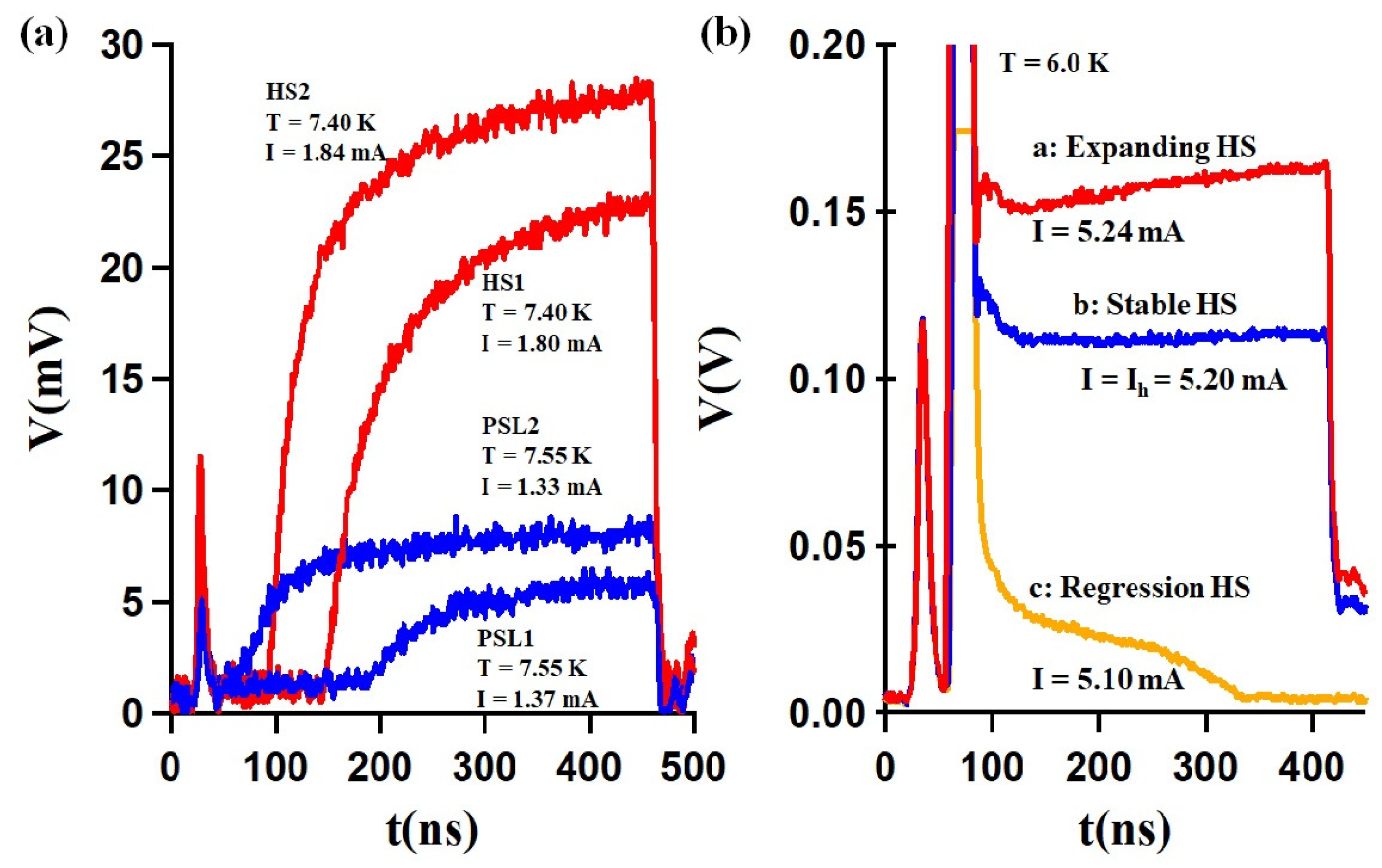 Nanomaterials 14 01585 g002