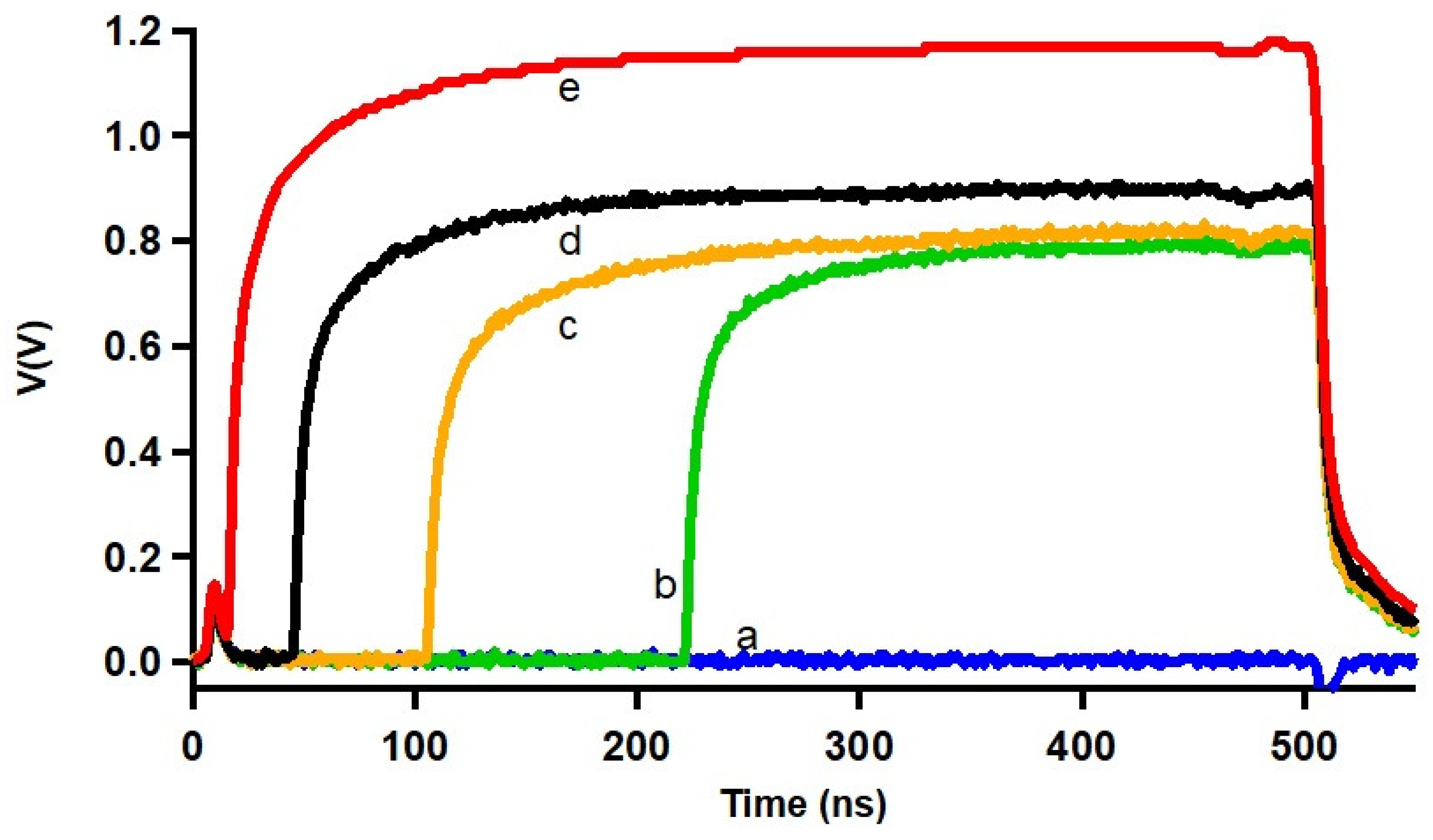 Nanomaterials 14 01585 g004