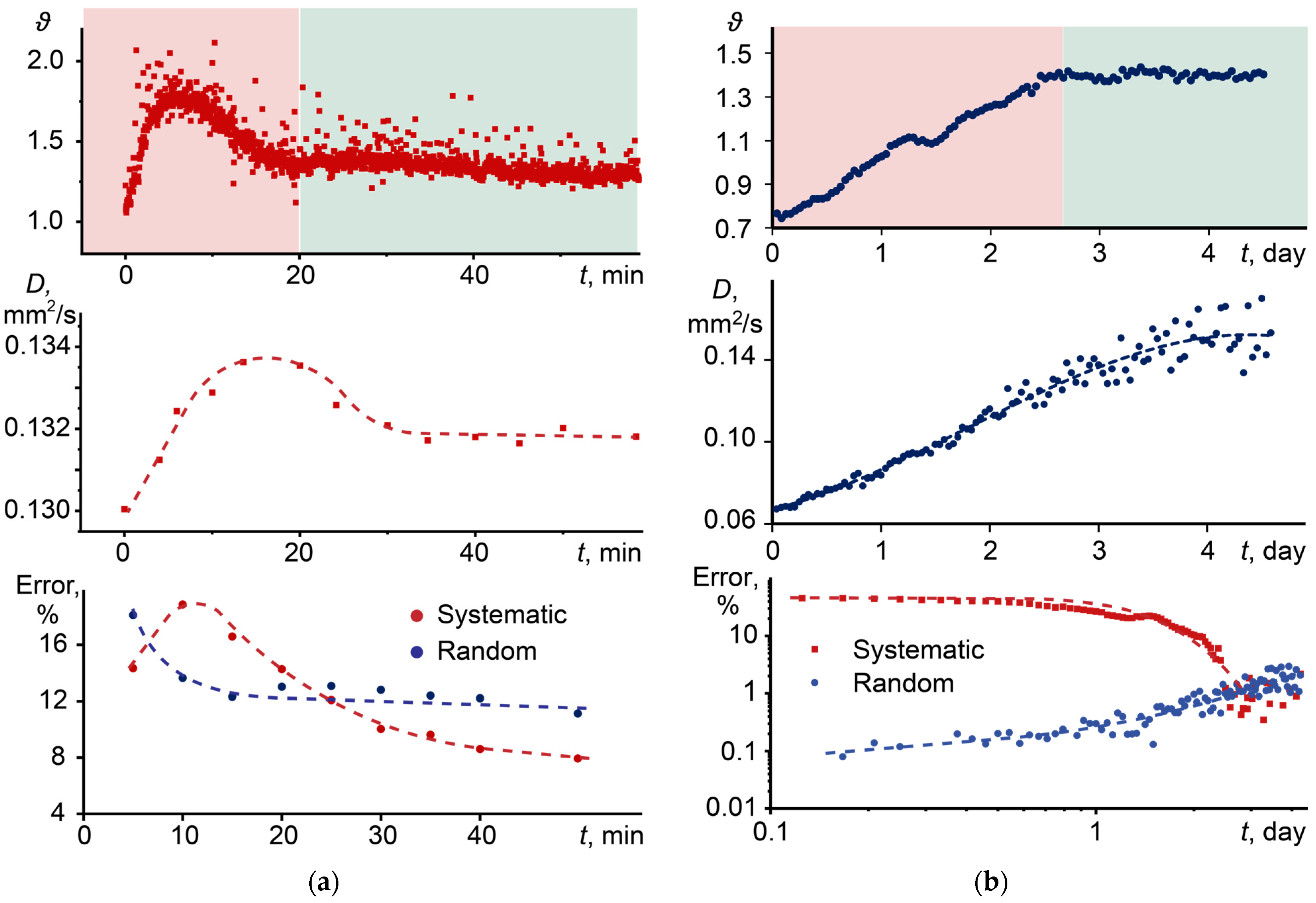 Nanomaterials 14 01586 g011