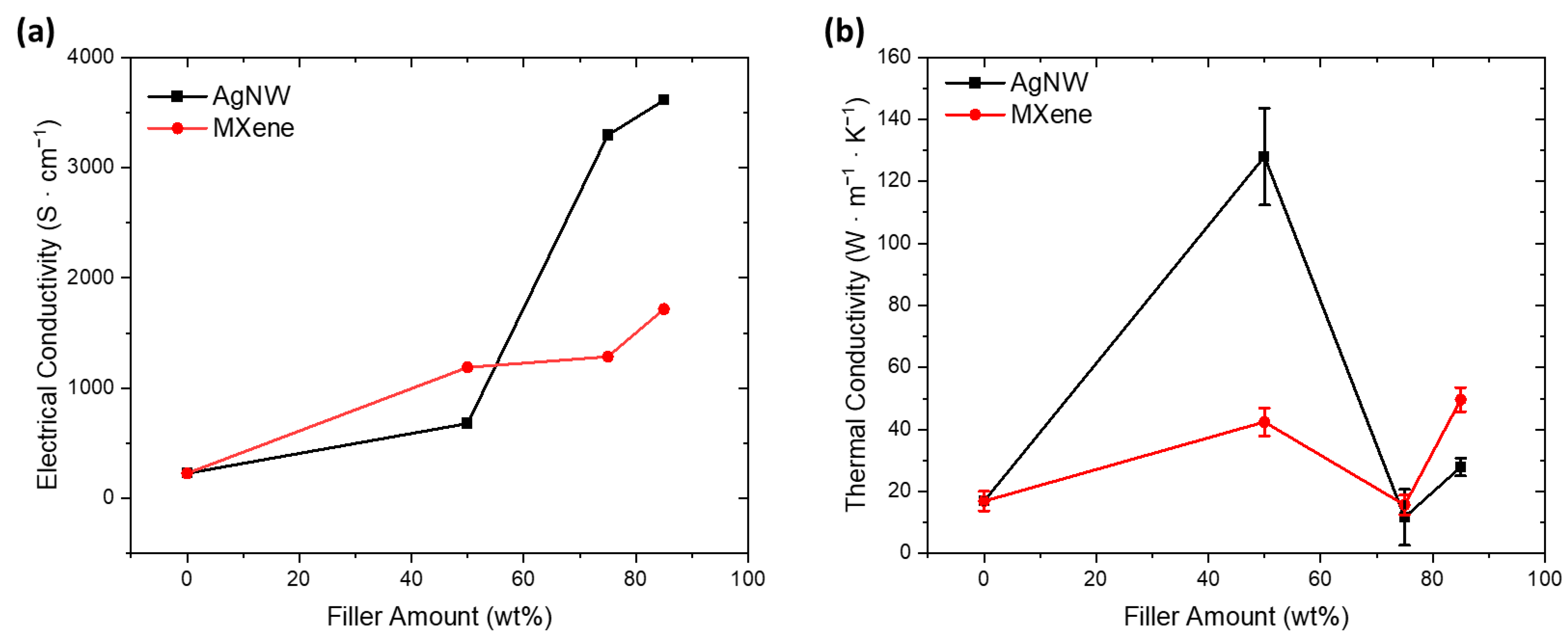 Nanomaterials 14 01587 g004