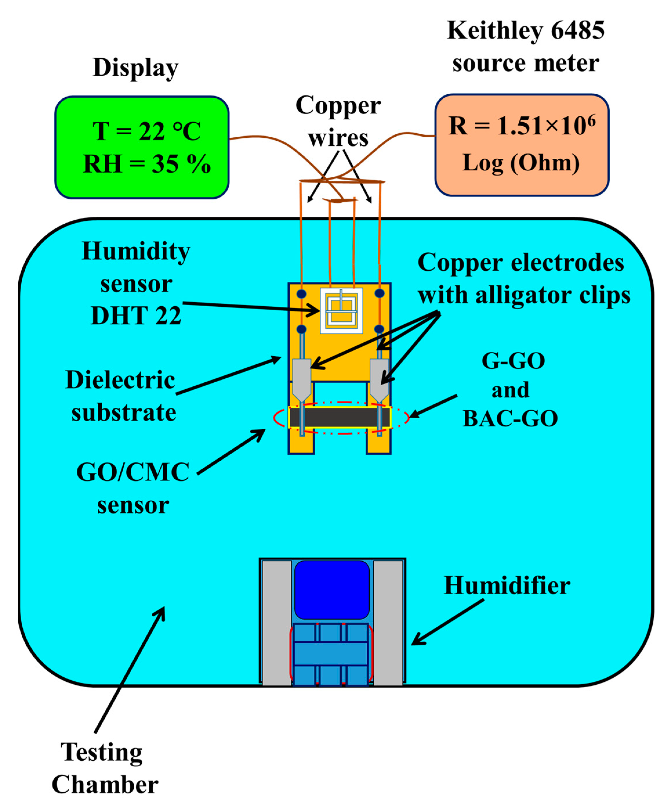 Nanomaterials 14 01588 g003