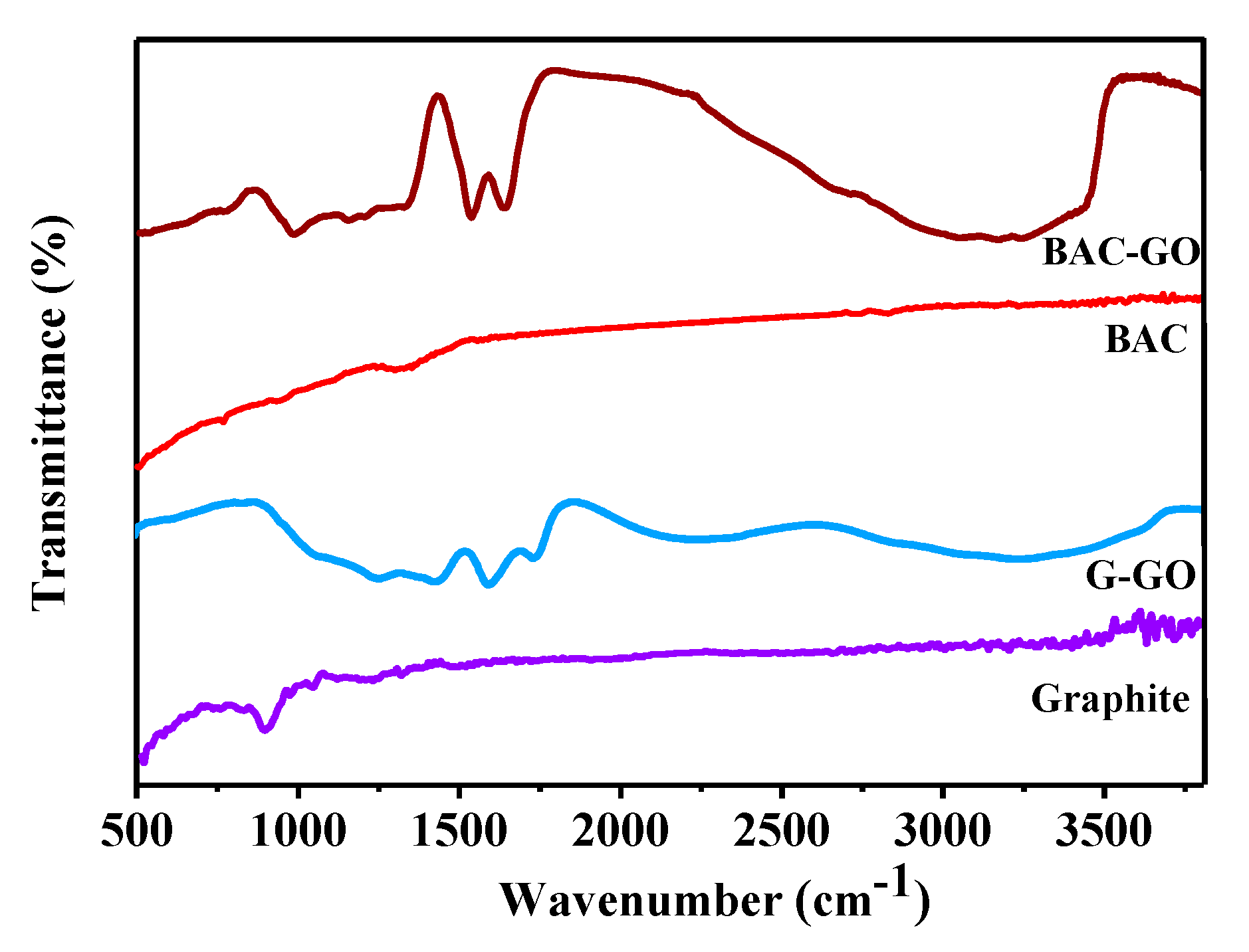 Nanomaterials 14 01588 g005