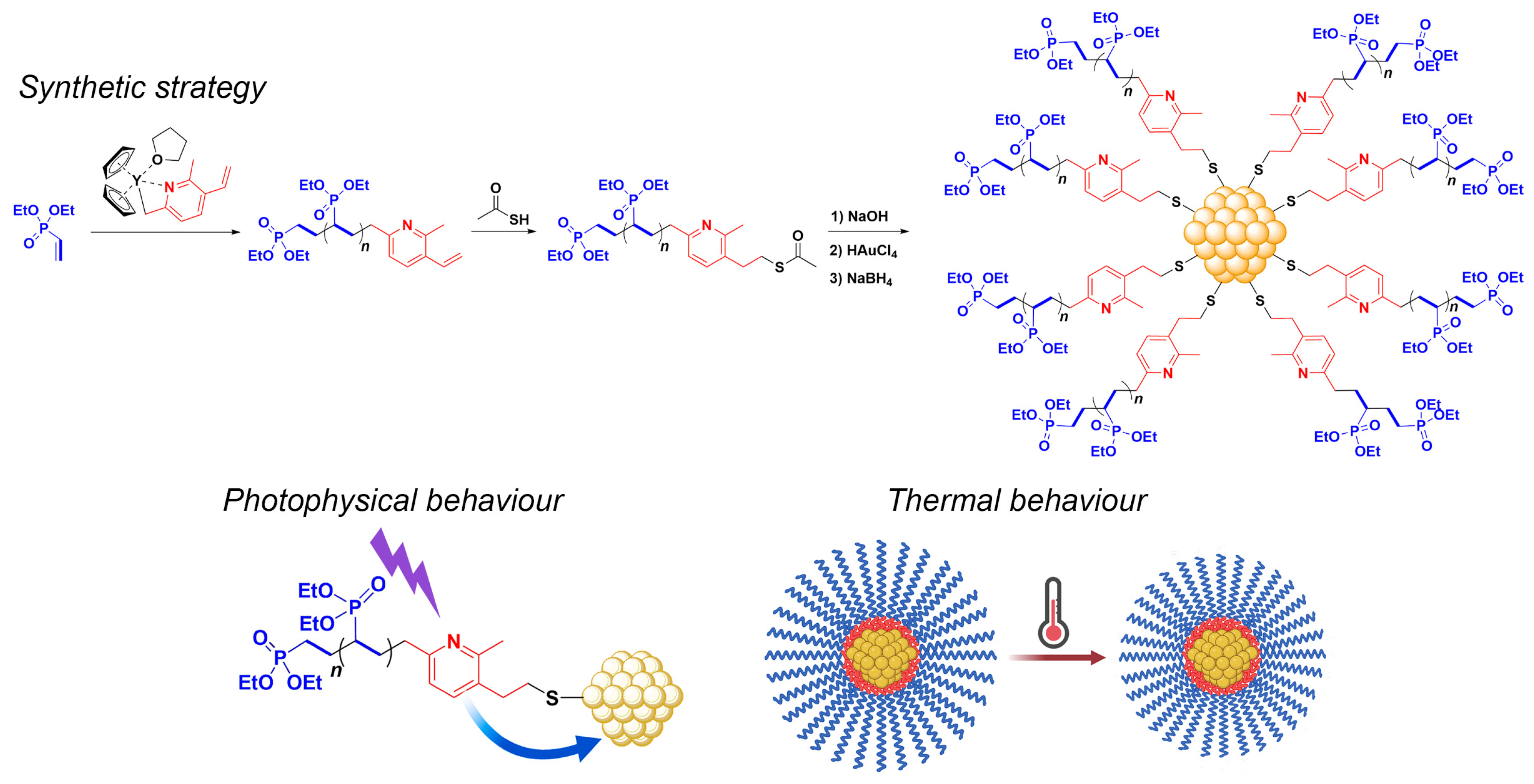 Nanomaterials 14 01589 g001