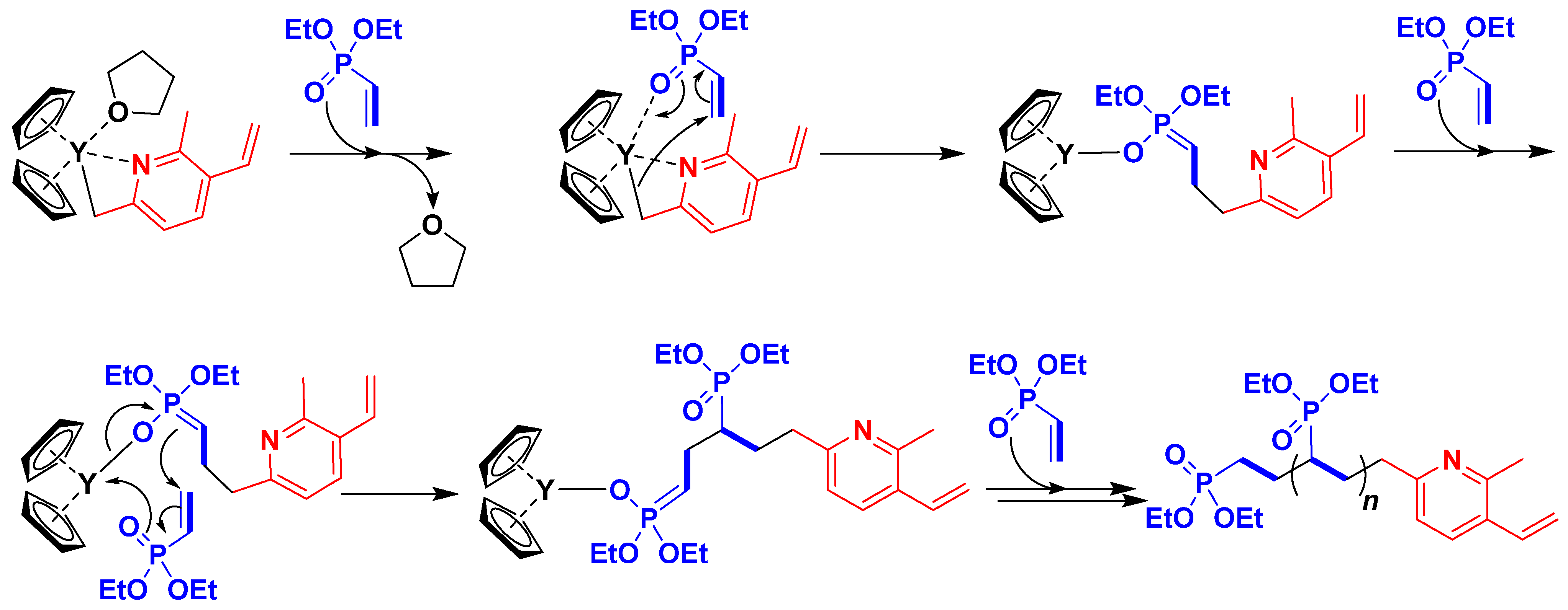 Nanomaterials 14 01589 sch002