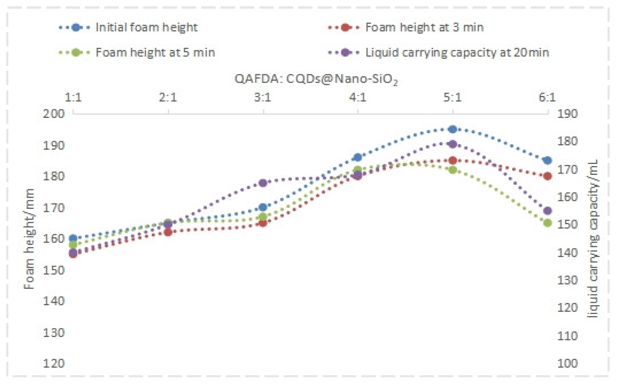 Nanomaterials 14 01590 g008