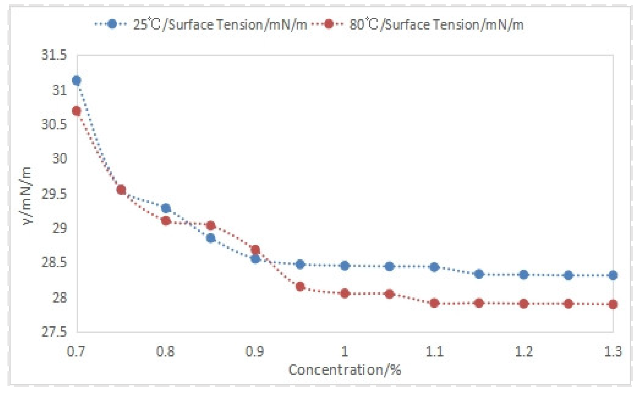 Nanomaterials 14 01590 g014