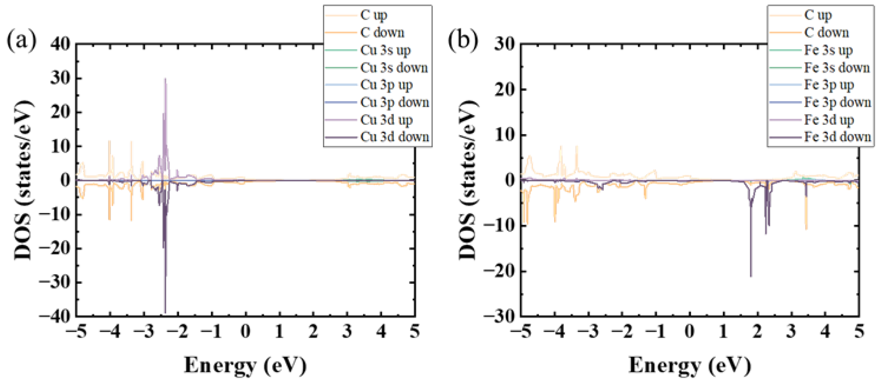 Nanomaterials 14 01593 g002 Nanomaterials 14 01593 g002