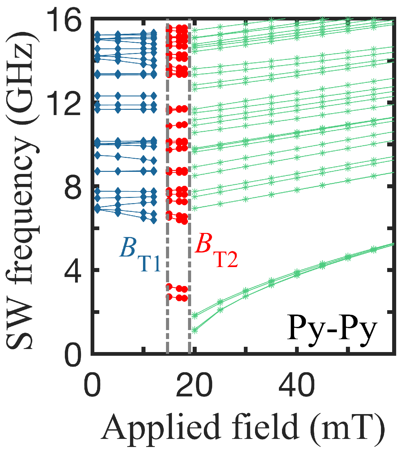 Nanomaterials 14 01594 g003
