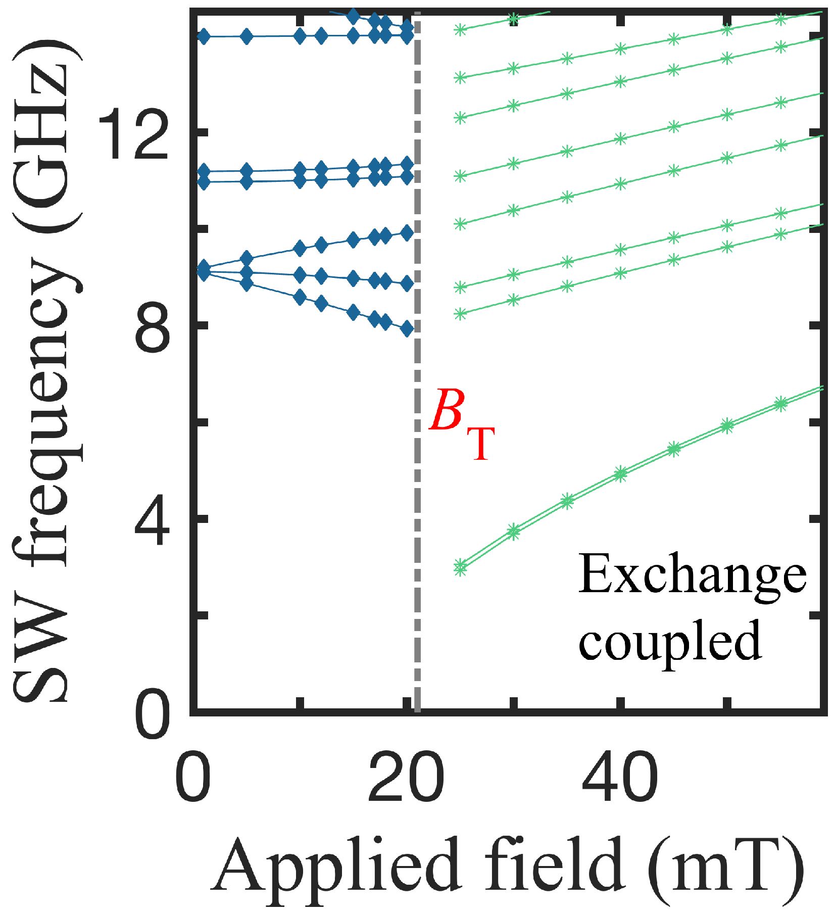 Nanomaterials 14 01594 g008