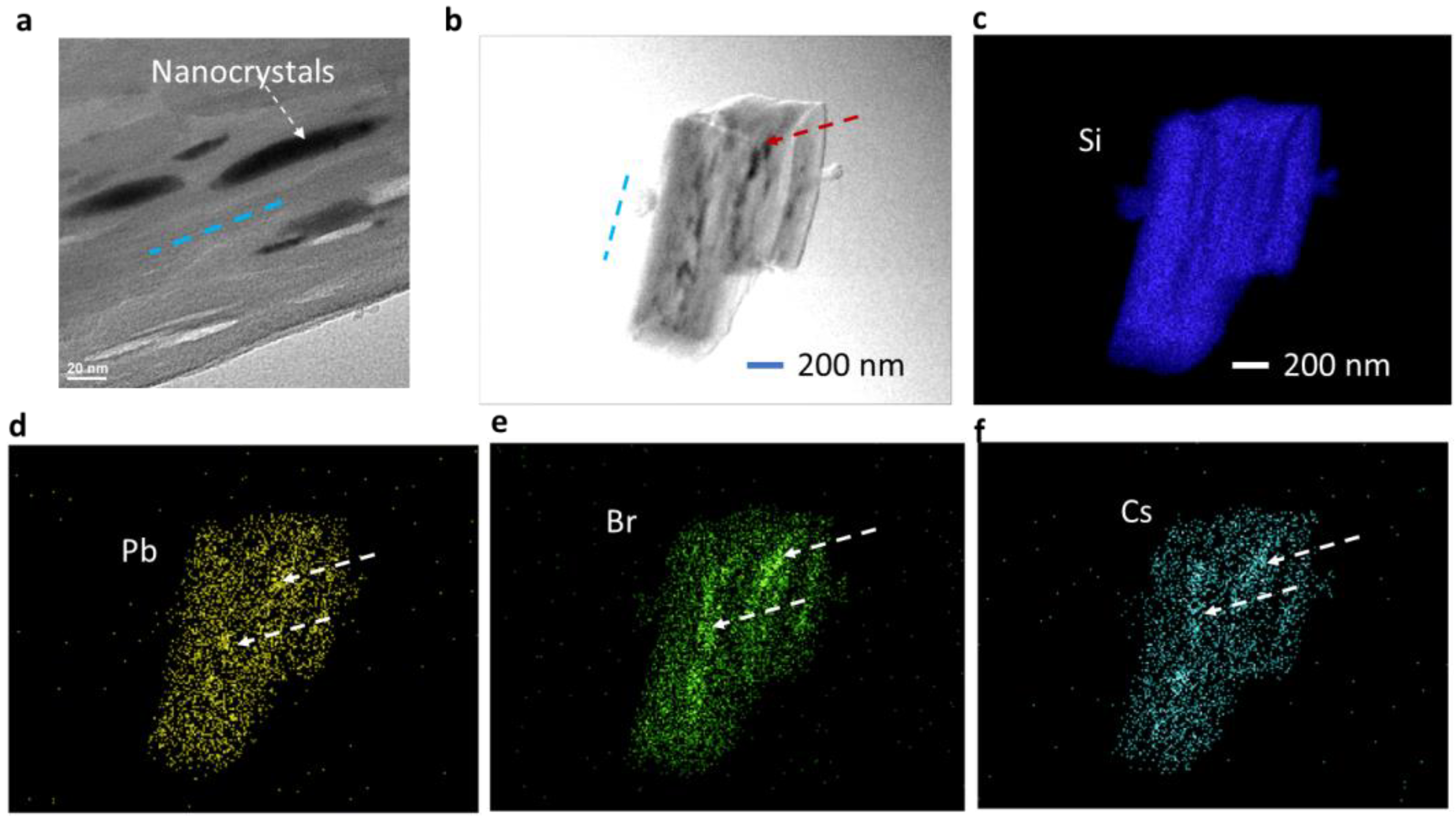 Nanomaterials 14 01596 g002