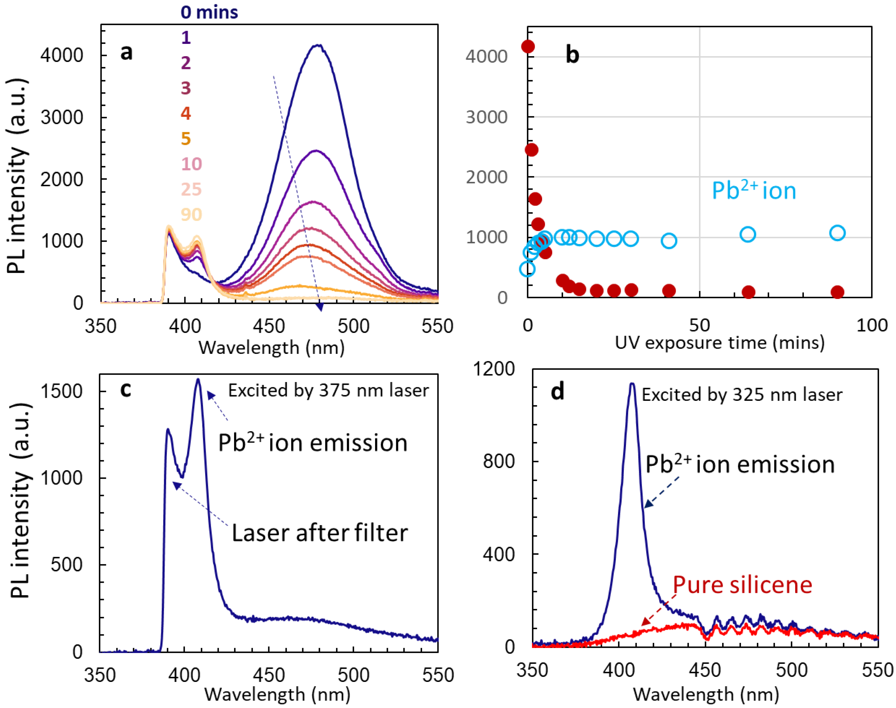 Nanomaterials 14 01596 g006