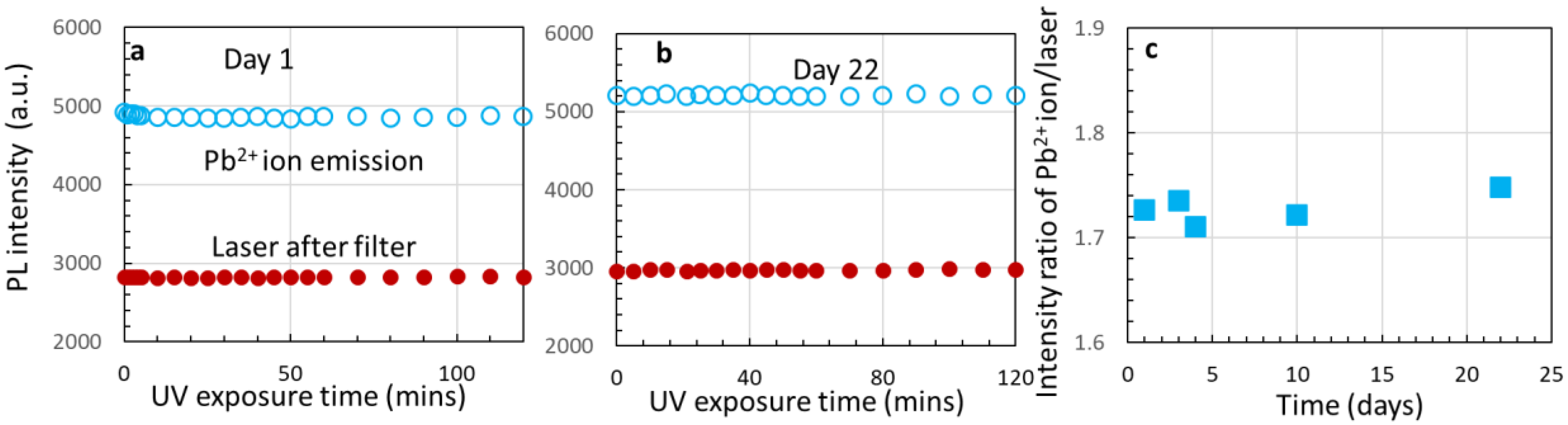 Nanomaterials 14 01596 g007