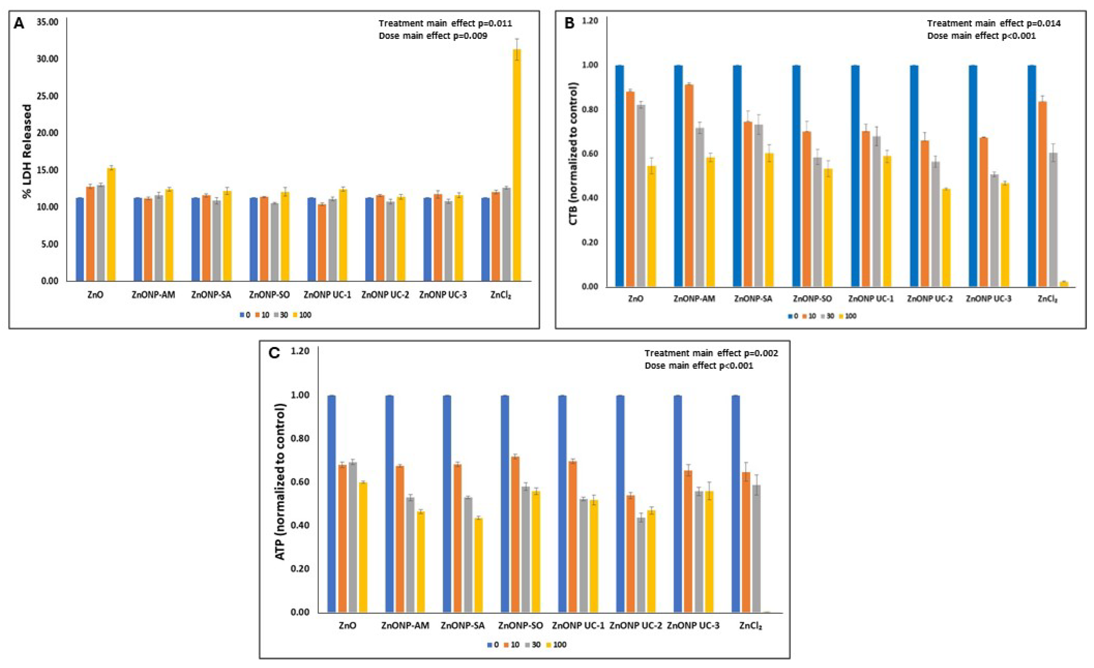 Nanomaterials 14 01601 g002 Nanomaterials 14 01601 g002