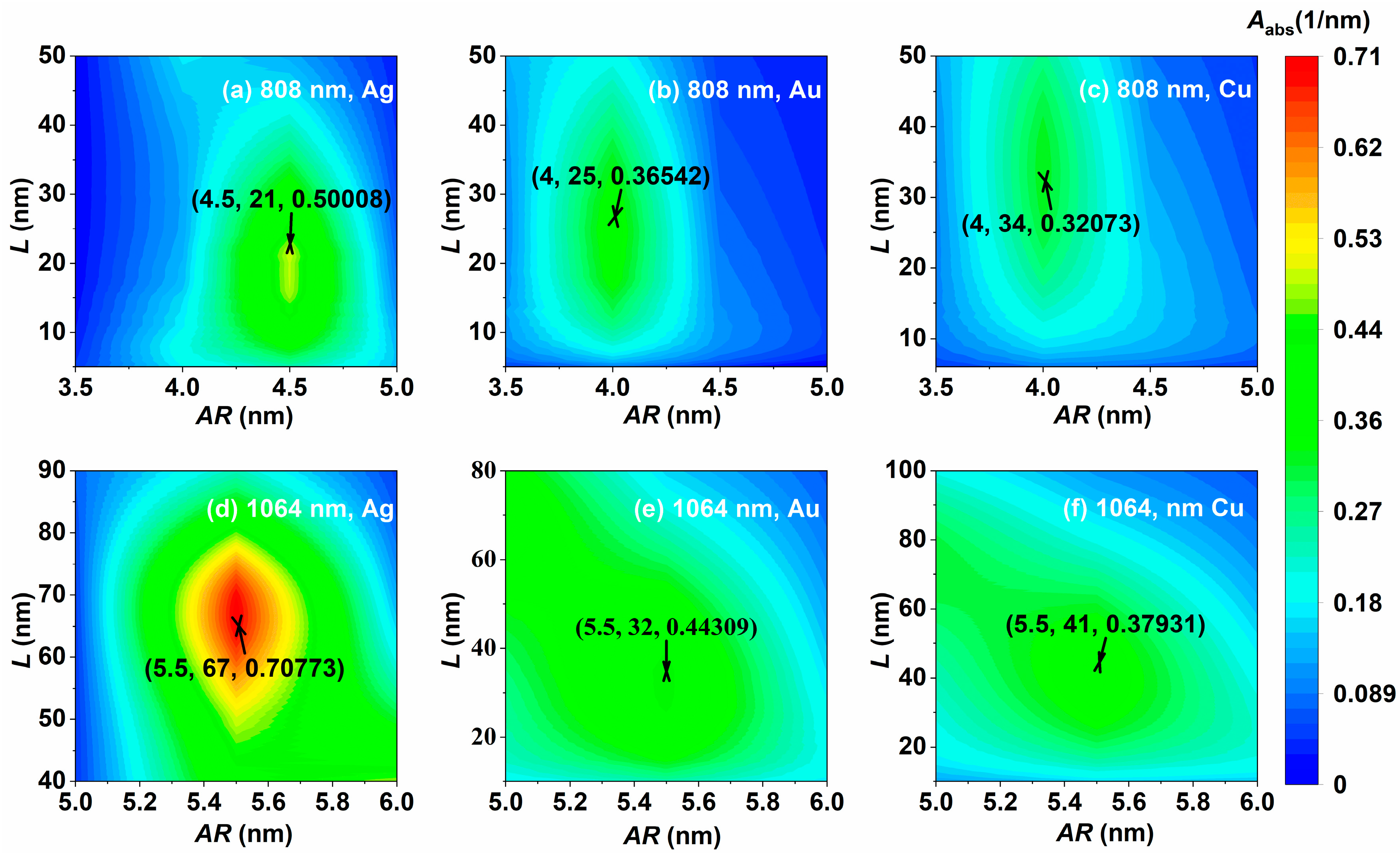 Nanomaterials 14 01603 g008 Nanomaterials 14 01603 g008