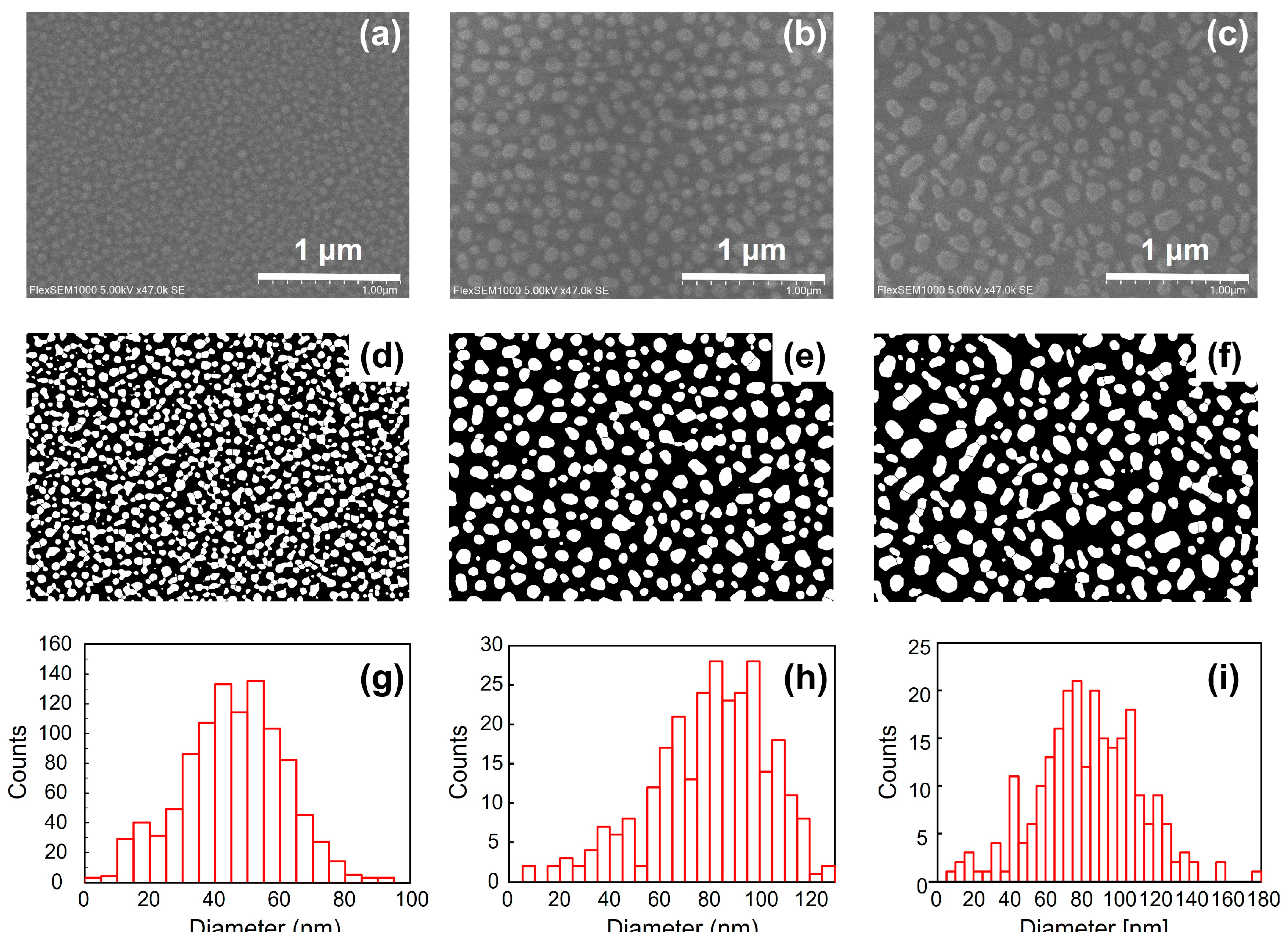 Nanomaterials 14 01605 g004