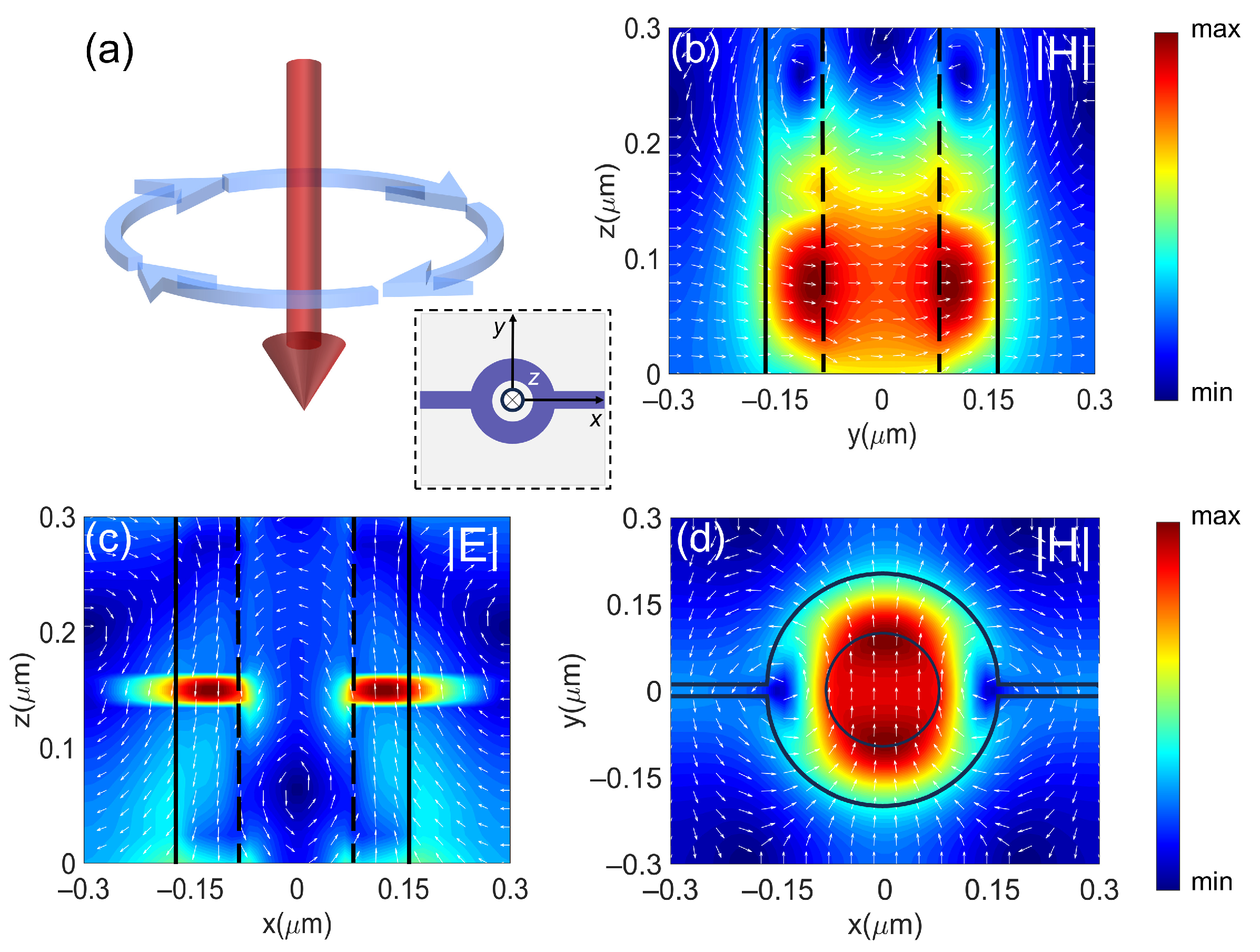 Nanomaterials 14 01606 g004