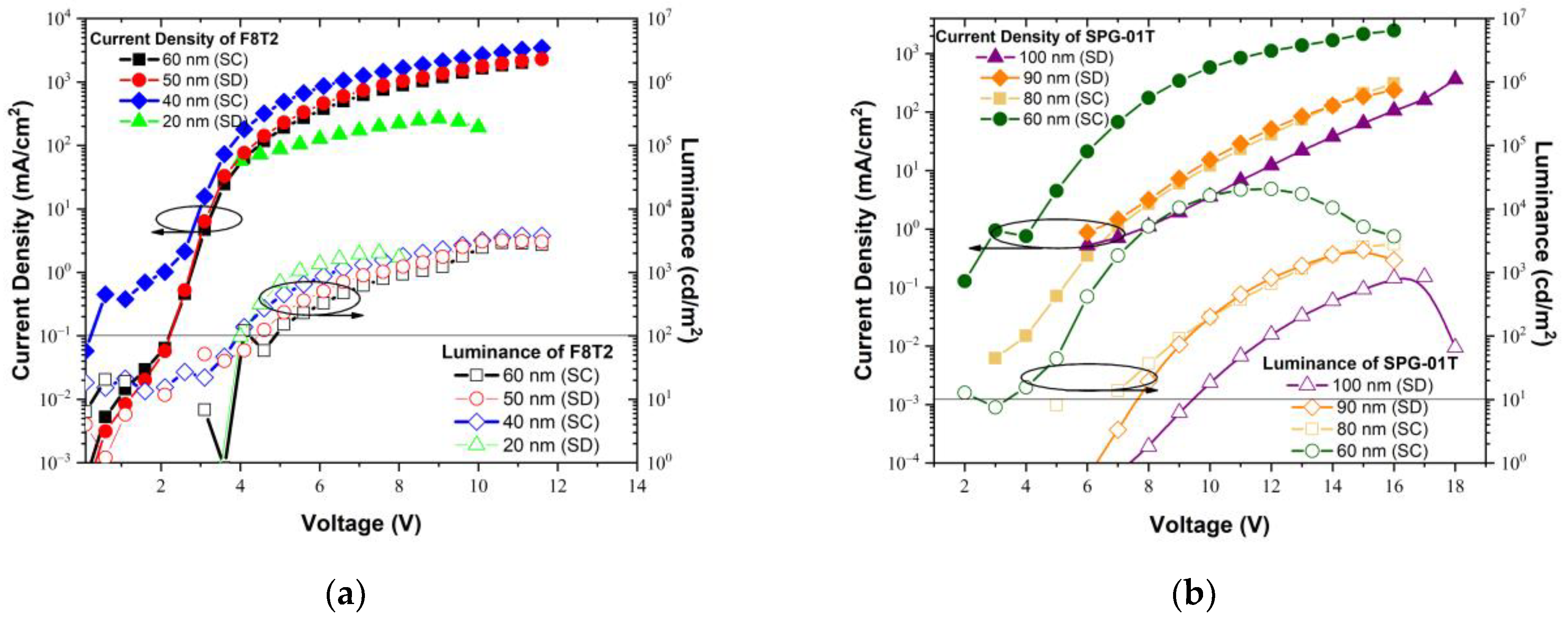Nanomaterials 14 01608 g005