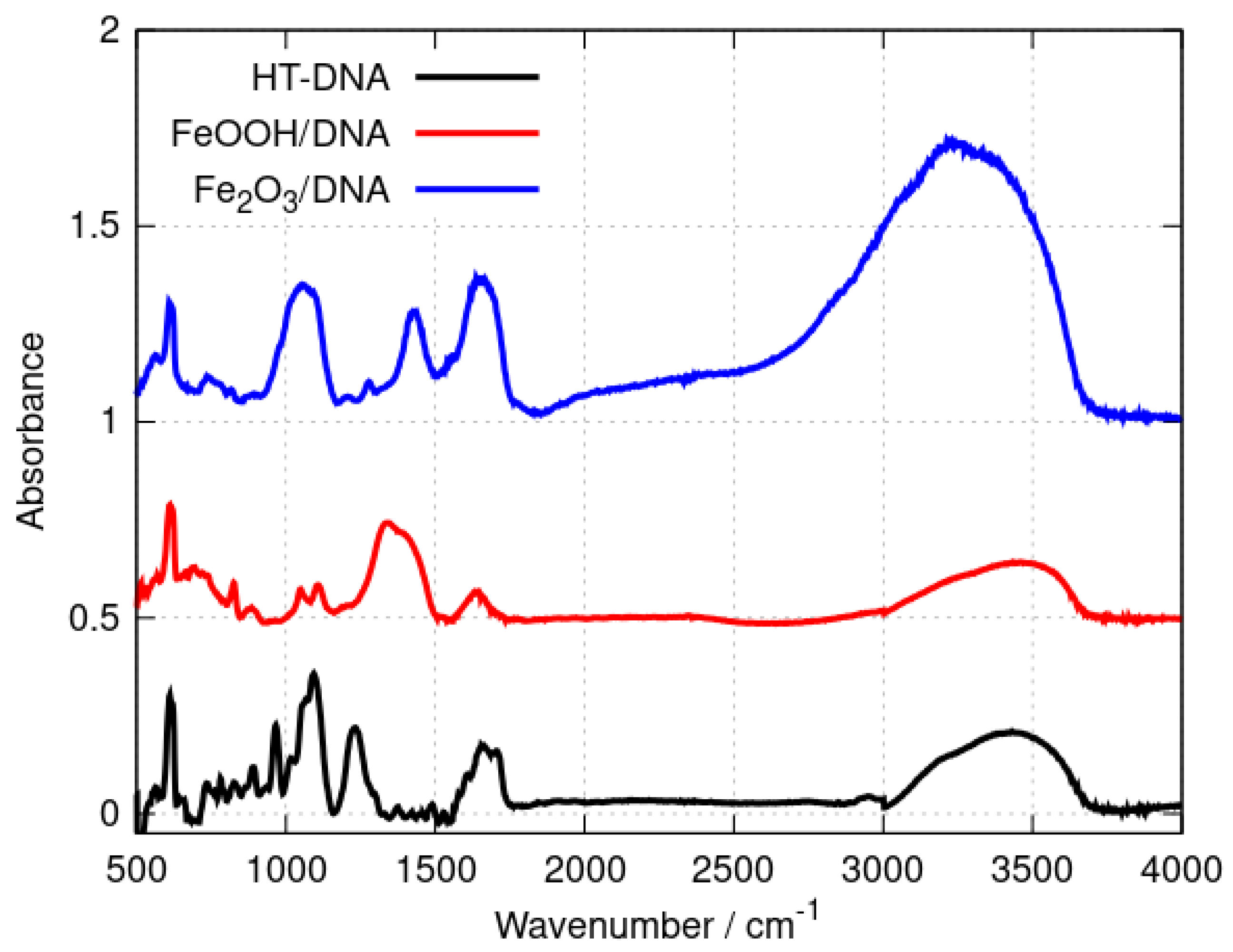 Nanomaterials 14 01609 g001
