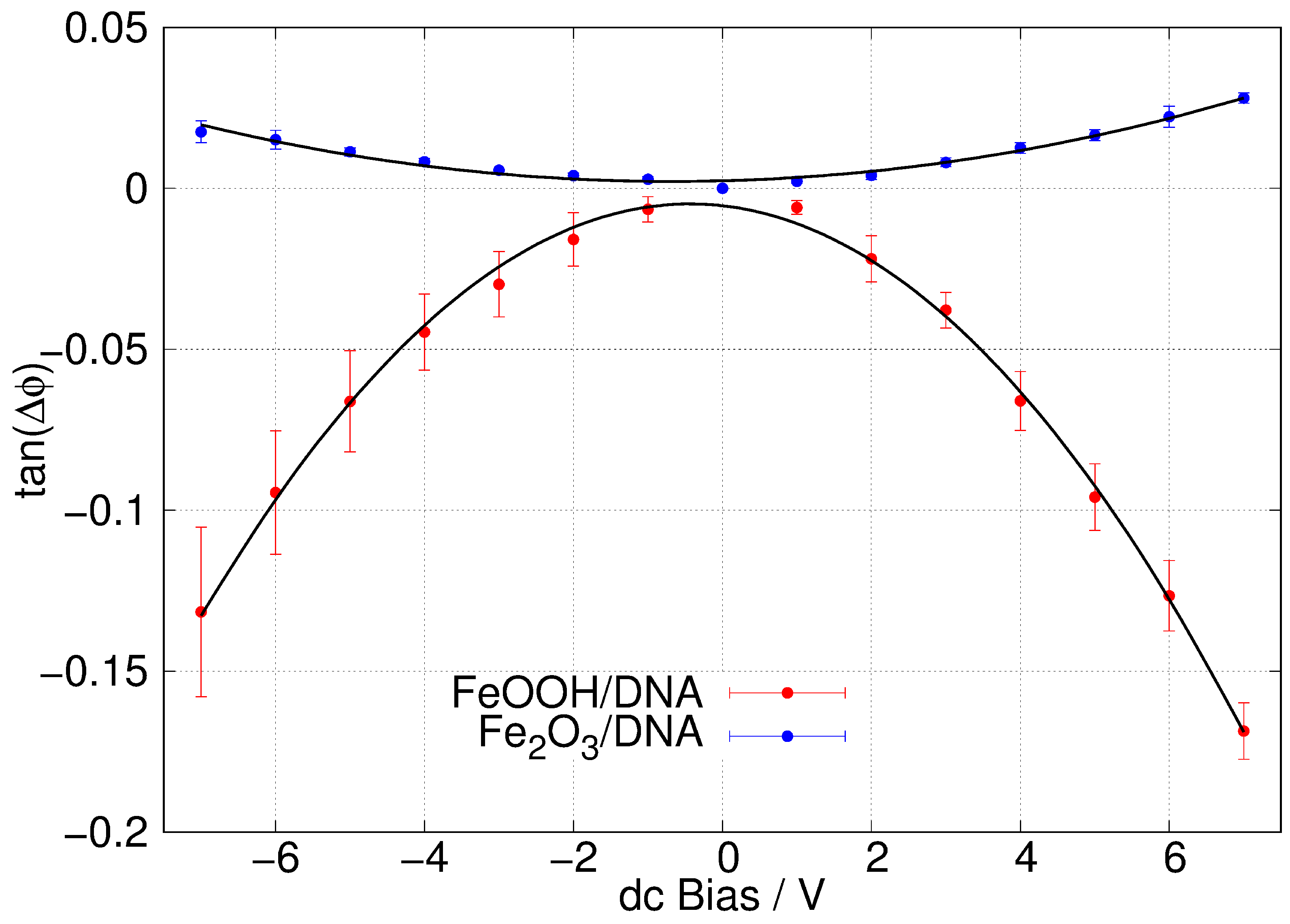 Nanomaterials 14 01609 g011