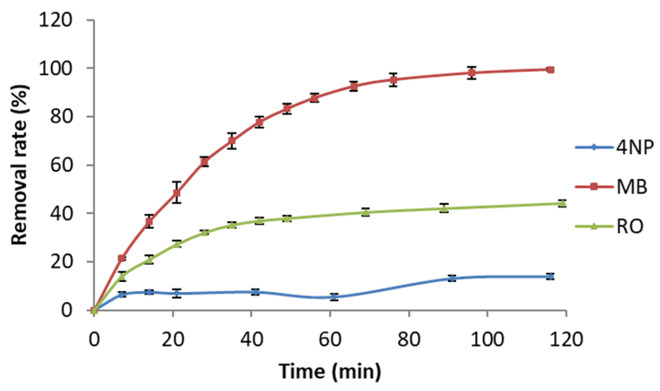 Nanomaterials 14 01611 g012
