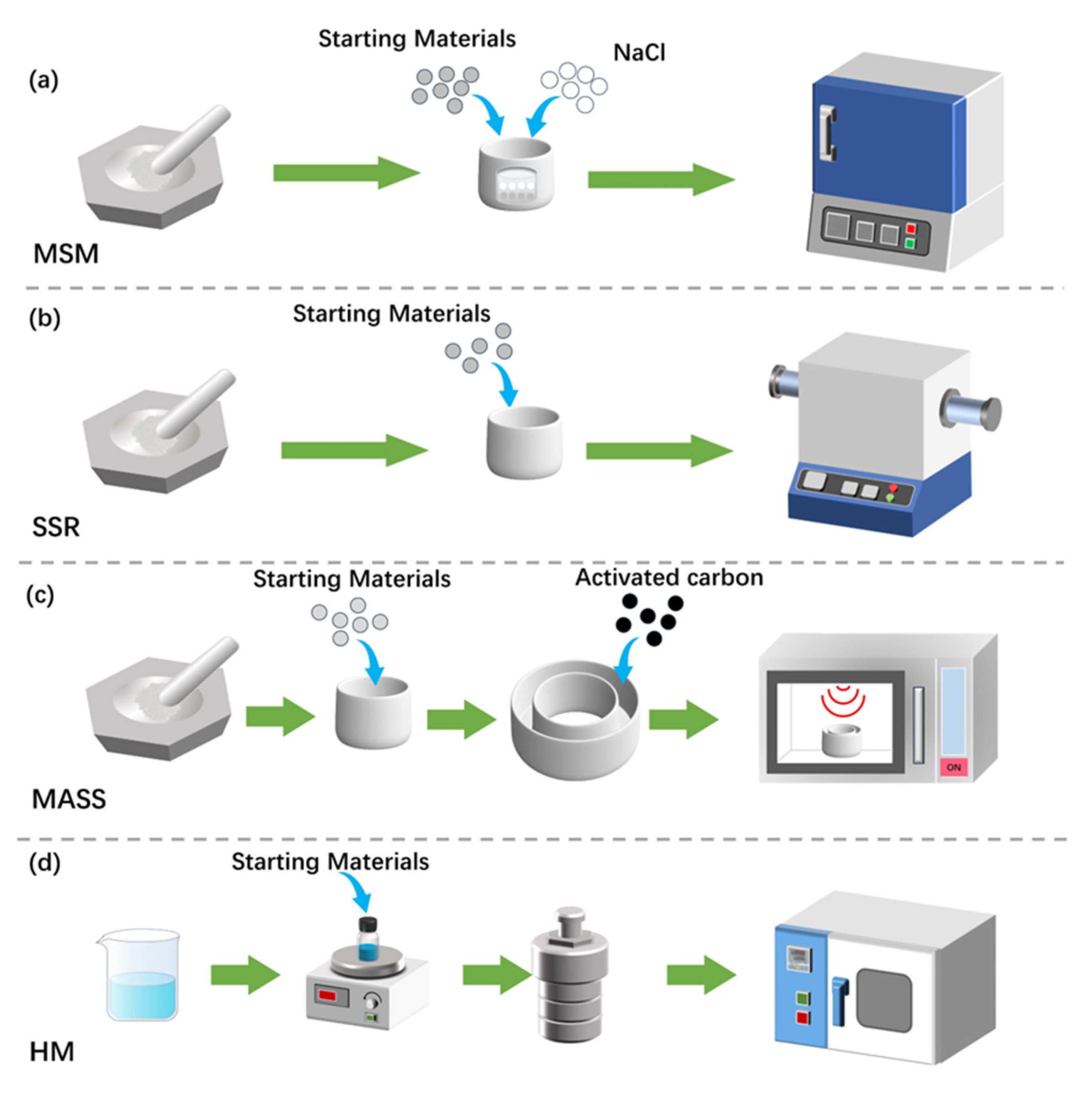 Nanomaterials 14 01613 g001